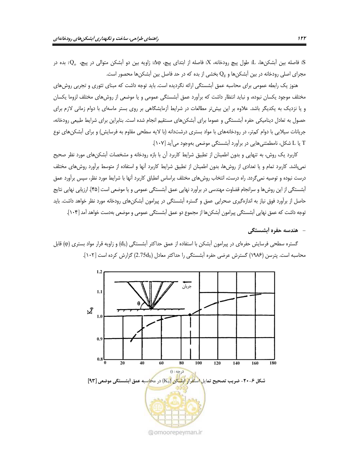 صفحه 140 از 247