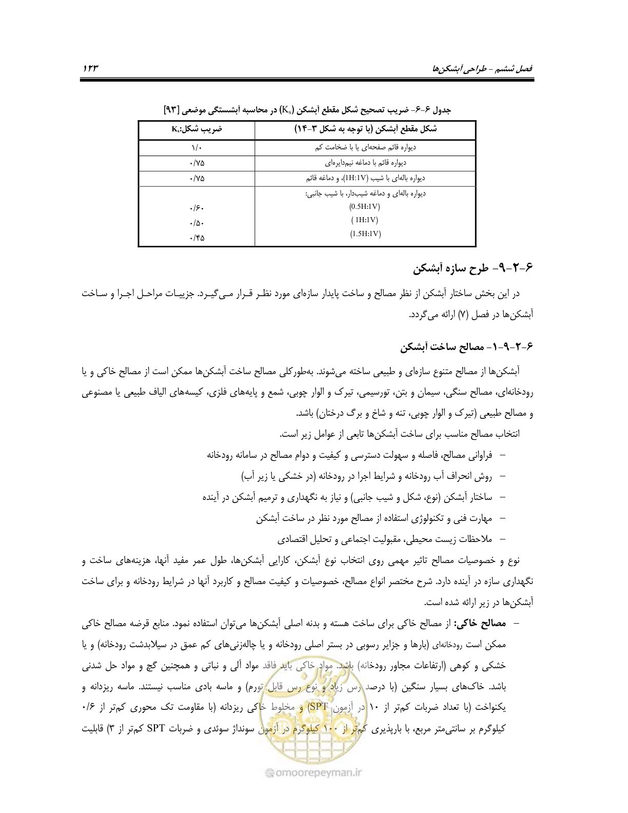 صفحه 141 از 247