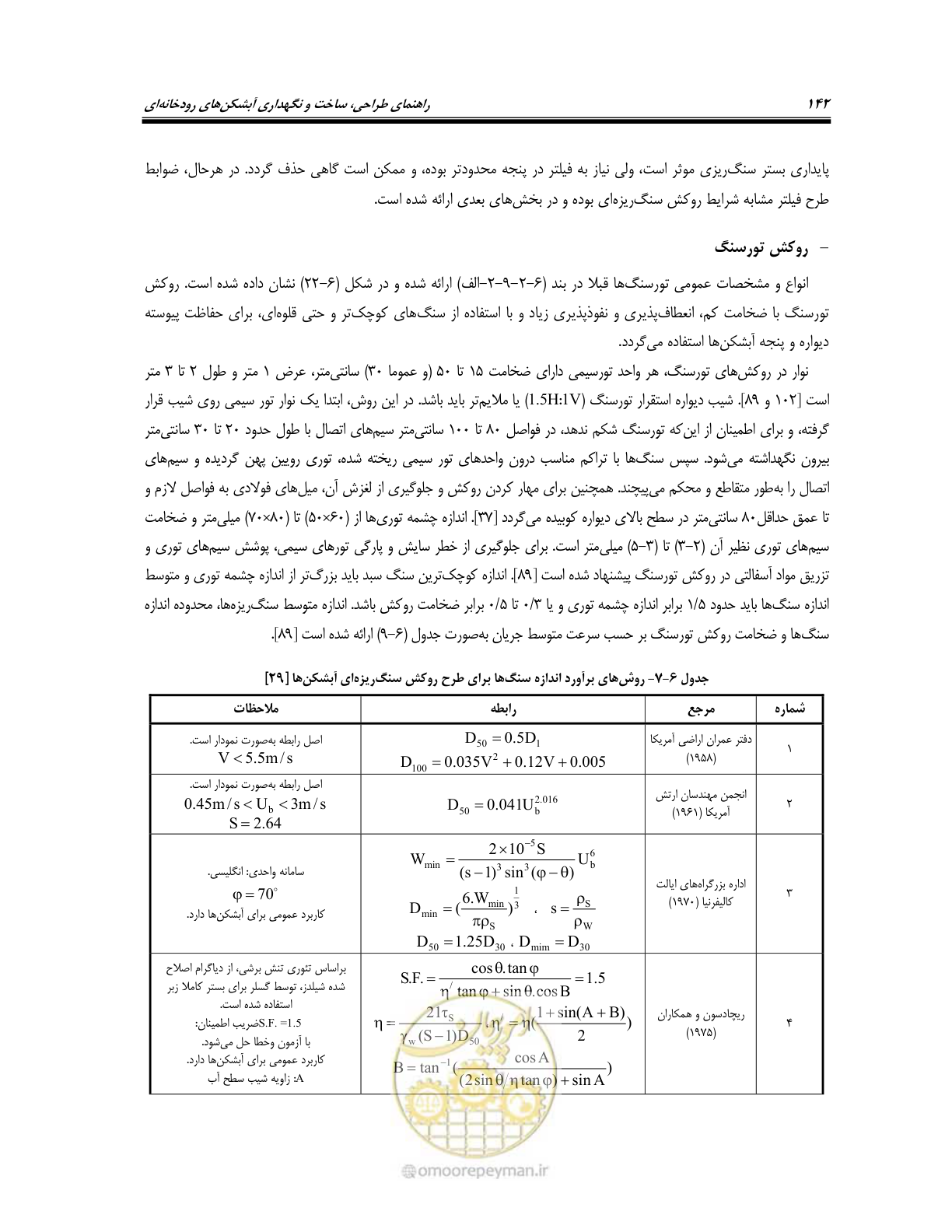 صفحه 160 از 247