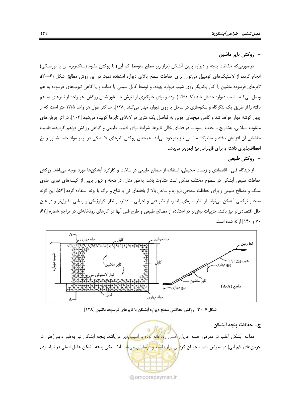 صفحه 167 از 247