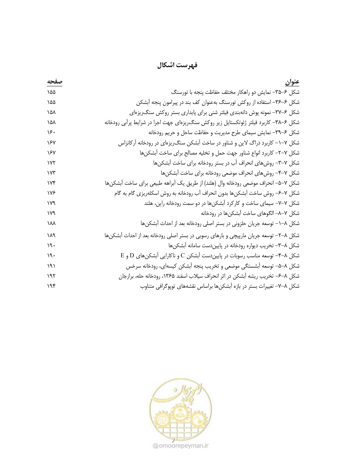 صفحه 17 از 247