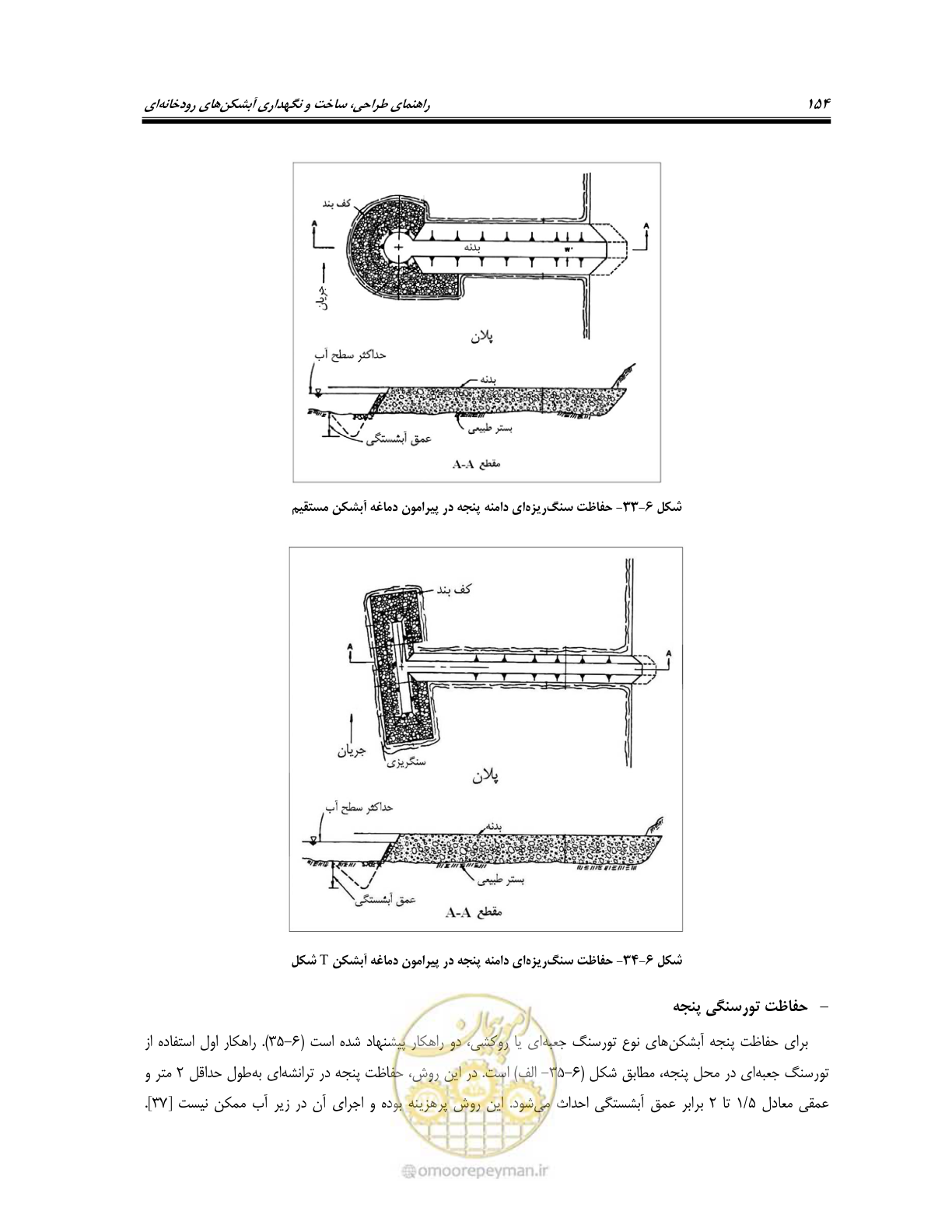 صفحه 172 از 247