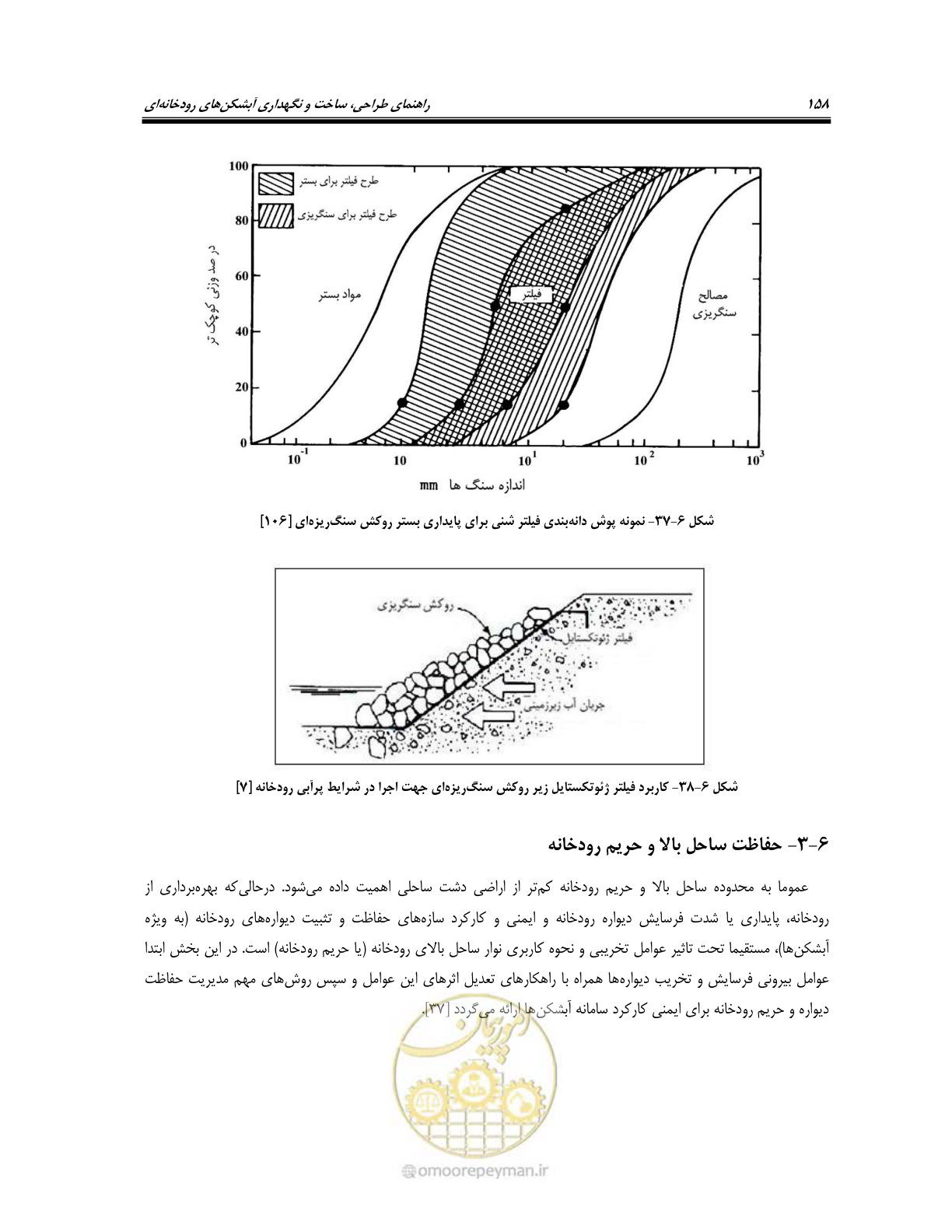 صفحه 176 از 247