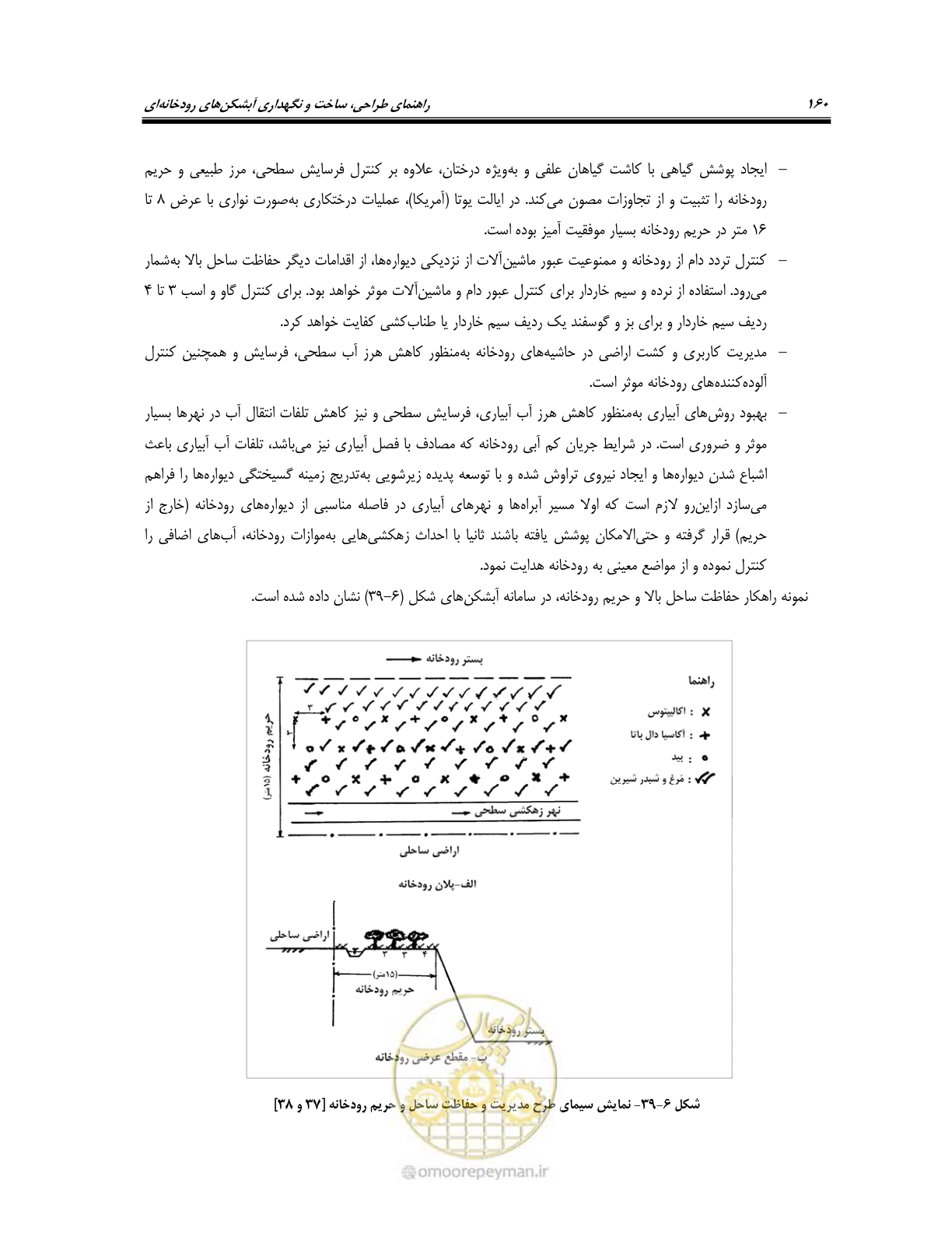 صفحه 178 از 247