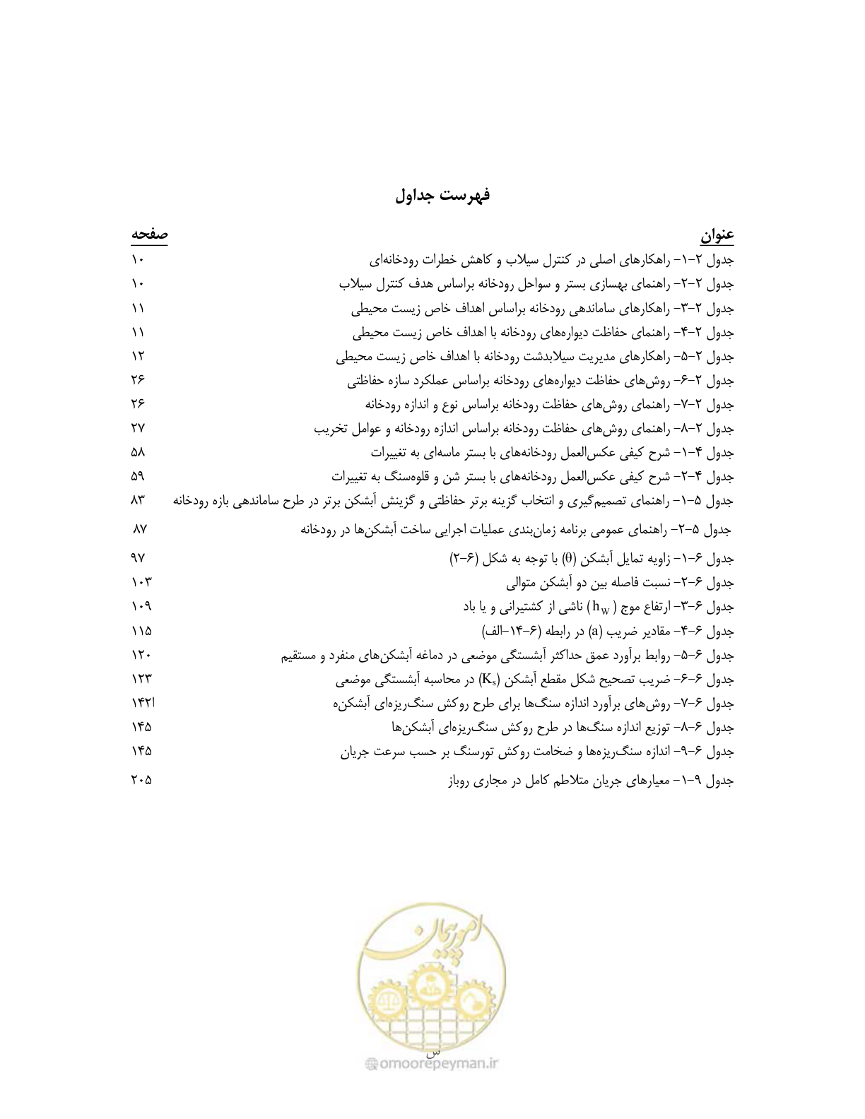 صفحه 18 از 247