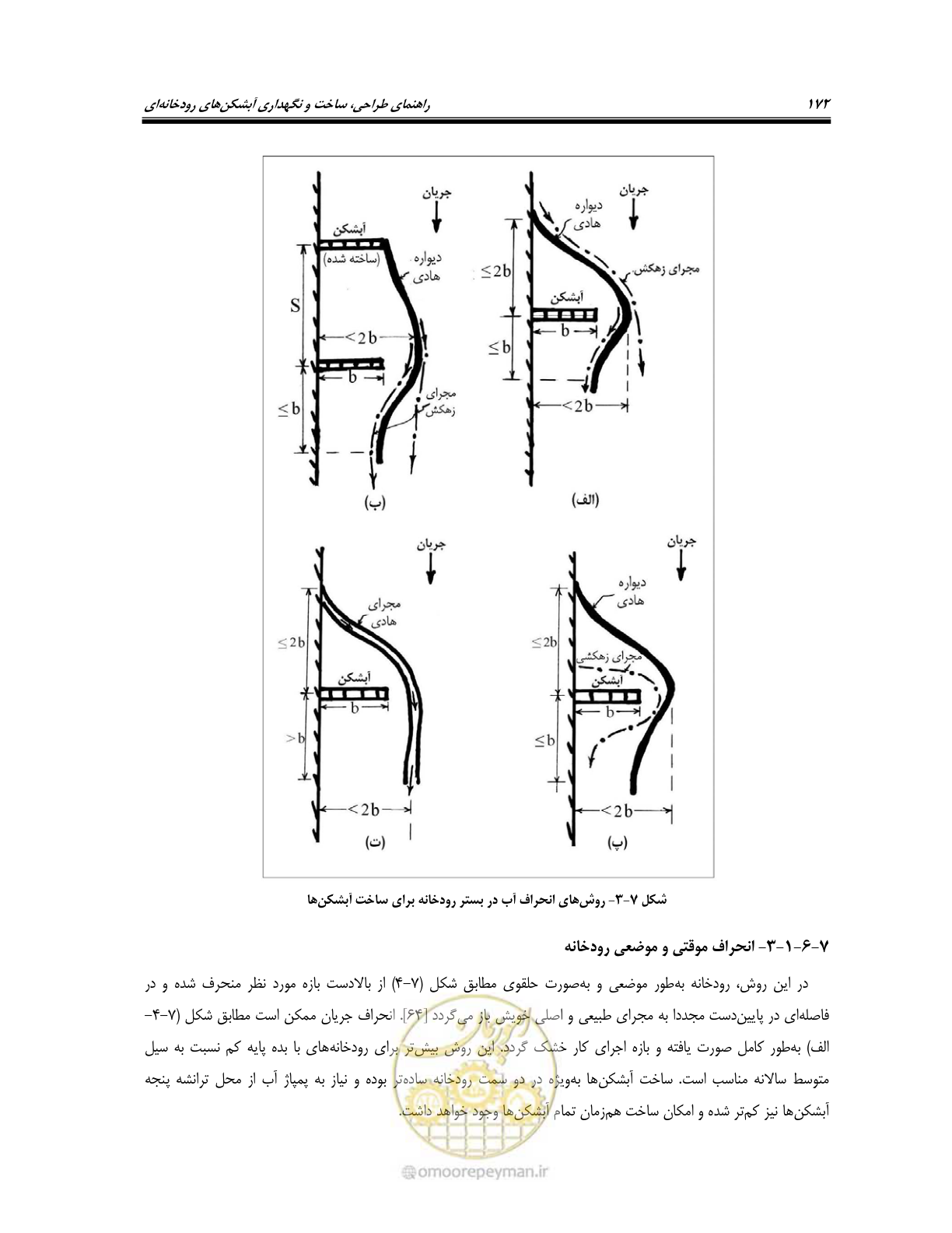 صفحه 190 از 247