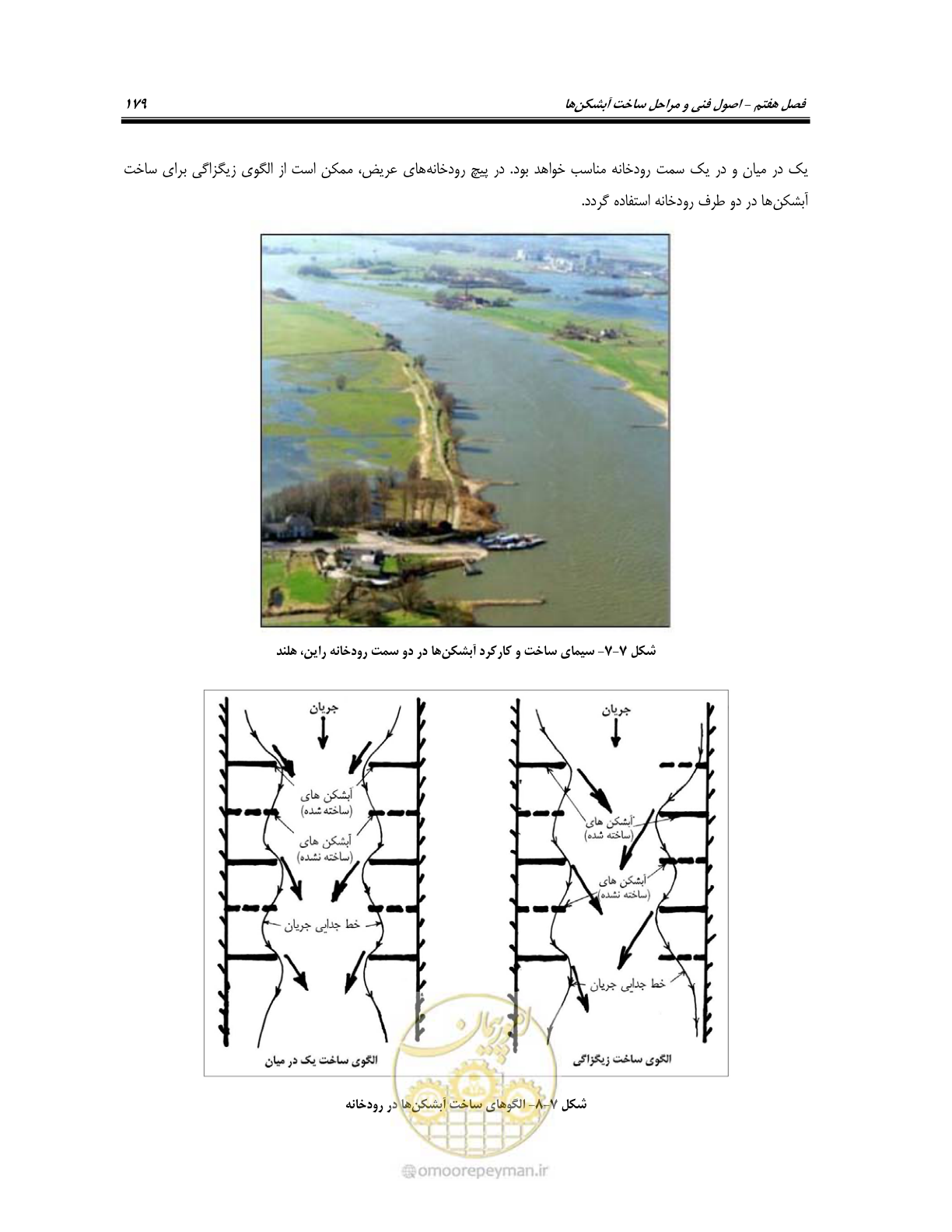 صفحه 197 از 247