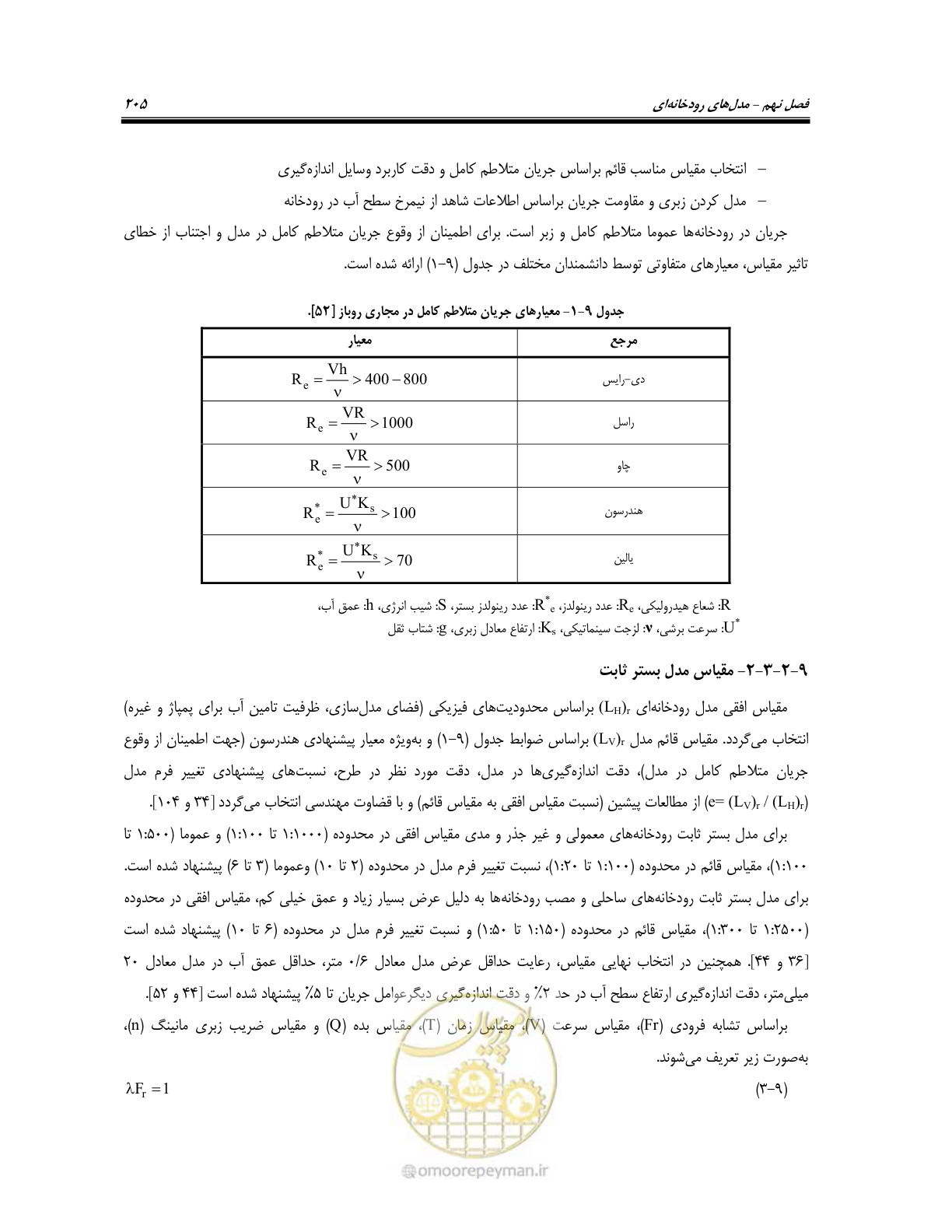 صفحه 223 از 247