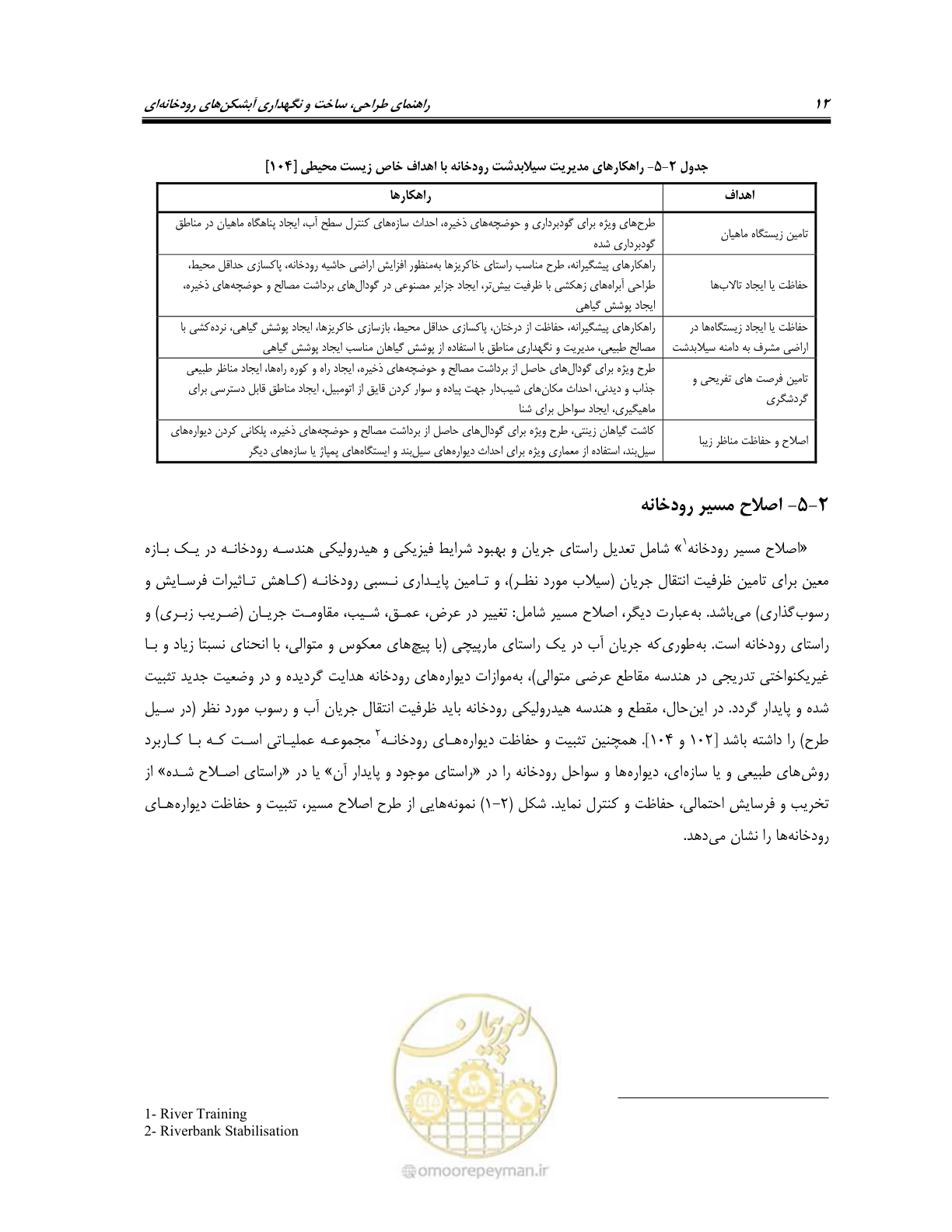 صفحه 30 از 247