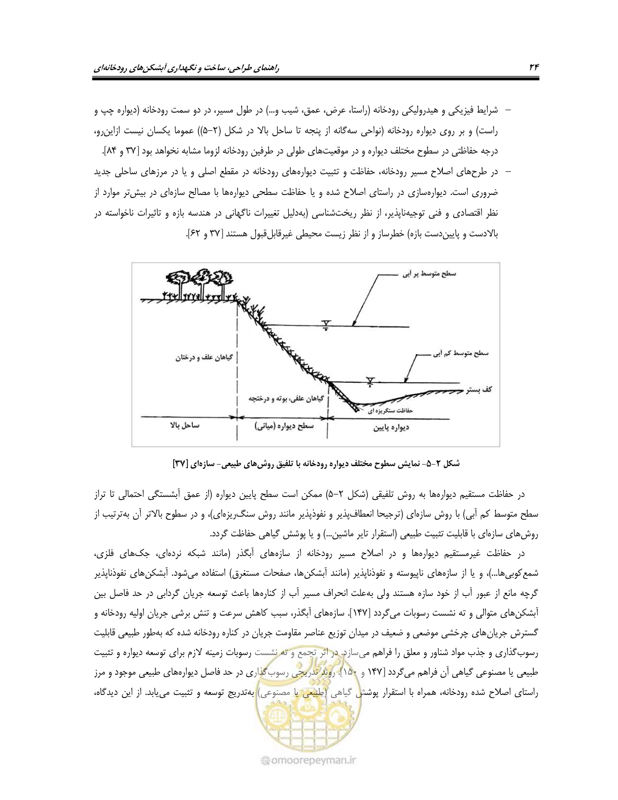 صفحه 42 از 247