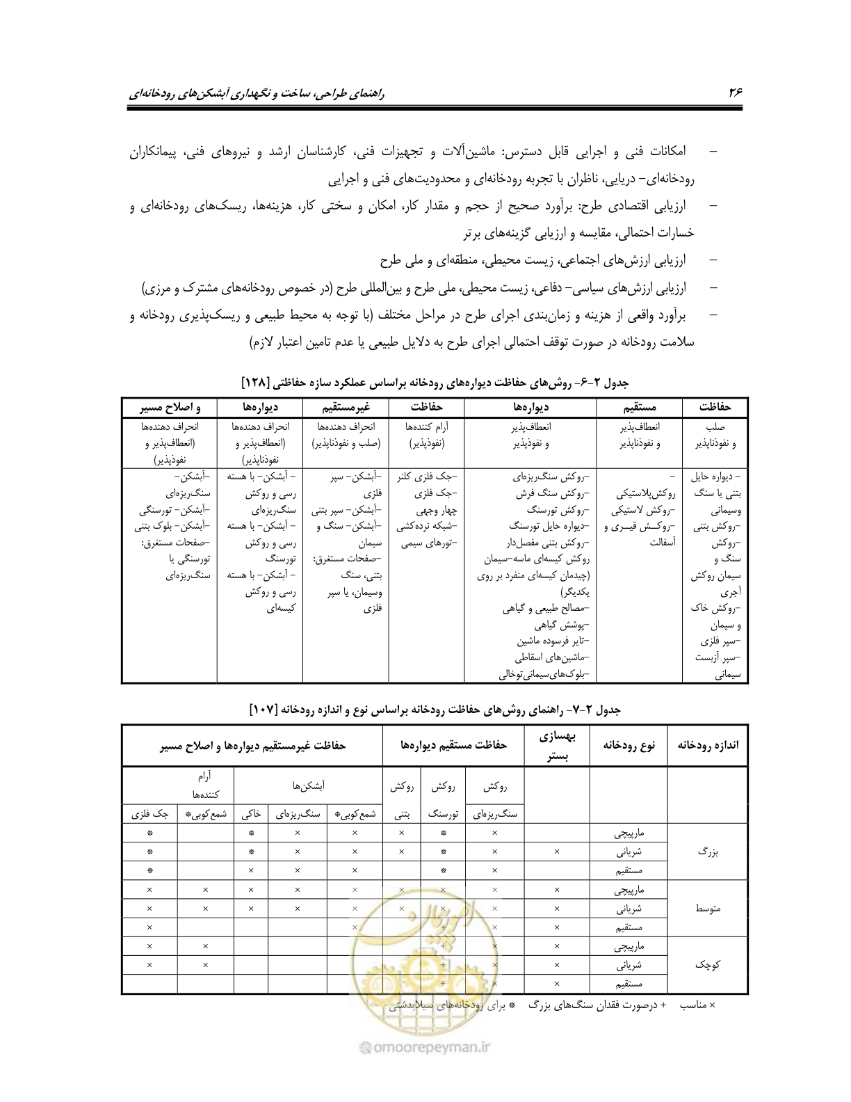 صفحه 44 از 247