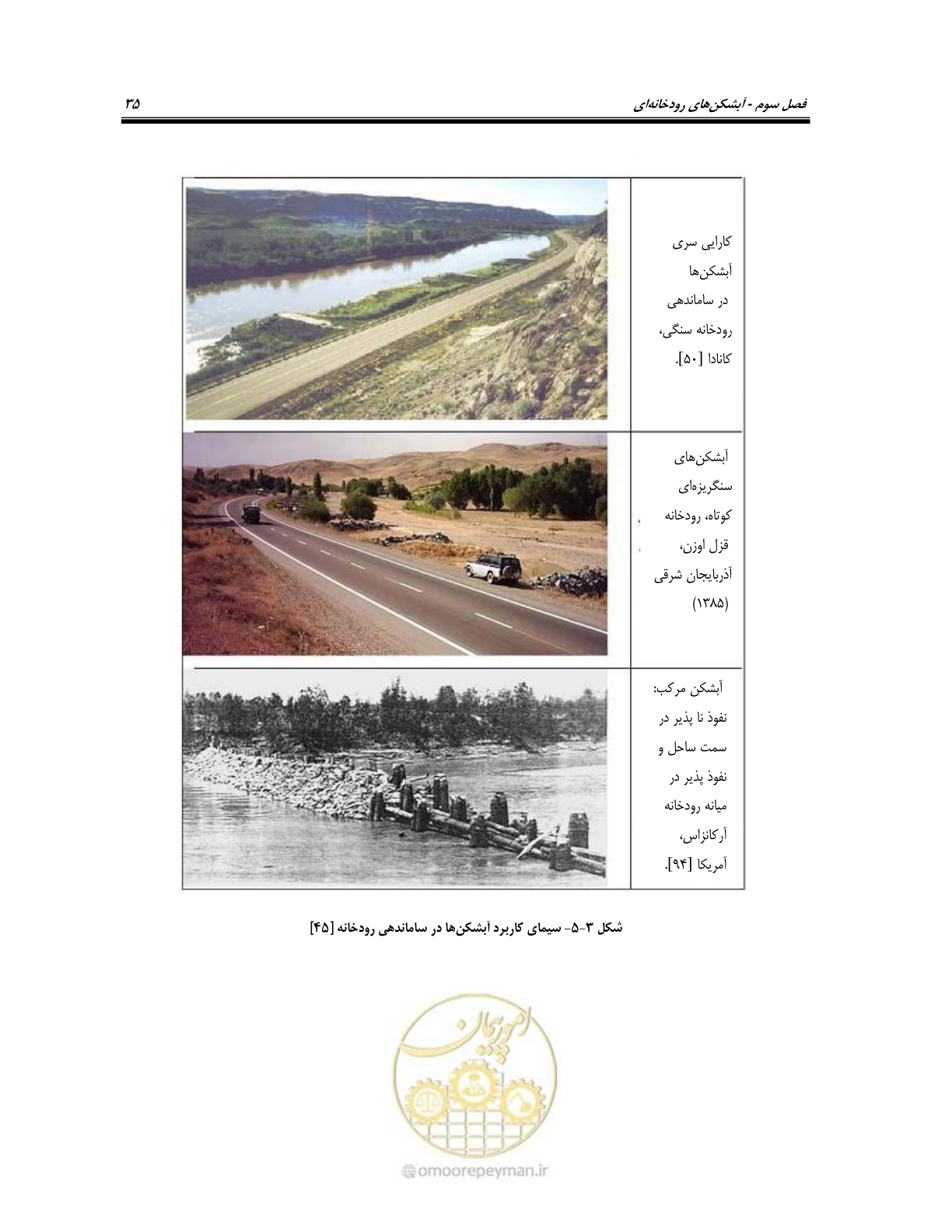 صفحه 53 از 247
