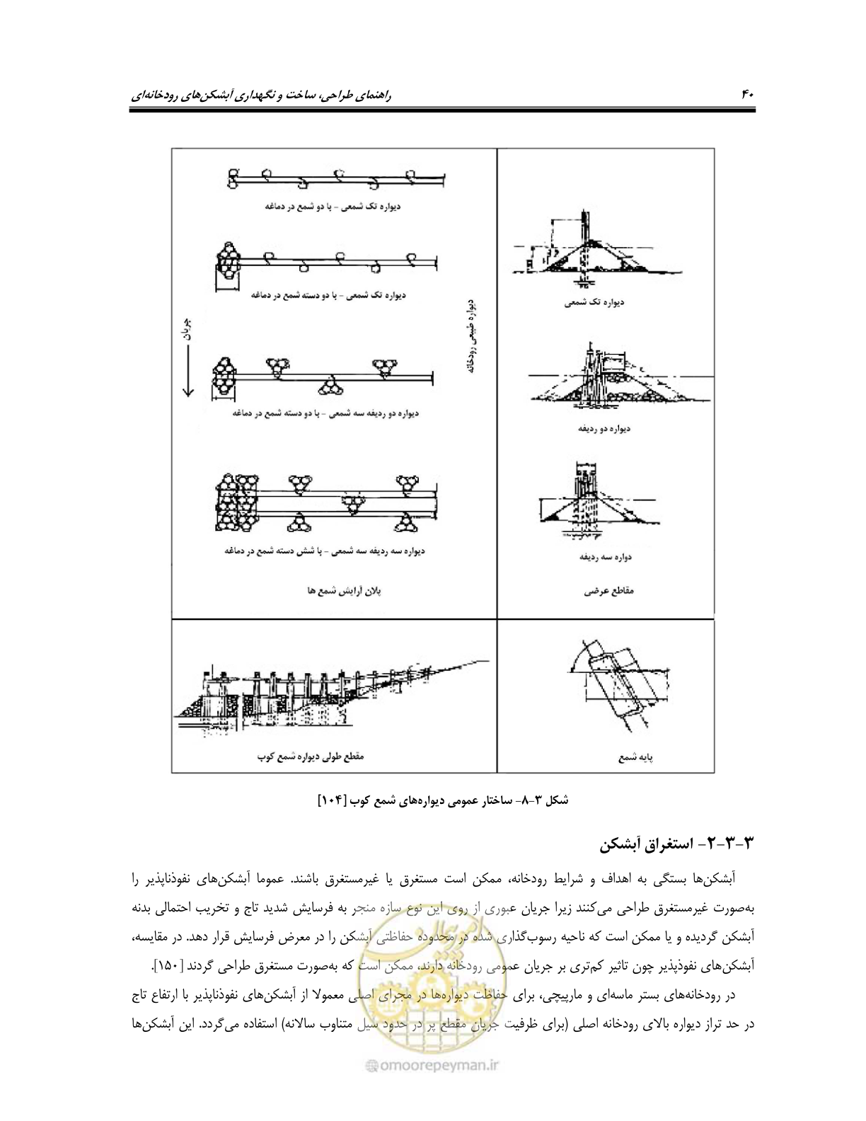صفحه 58 از 247