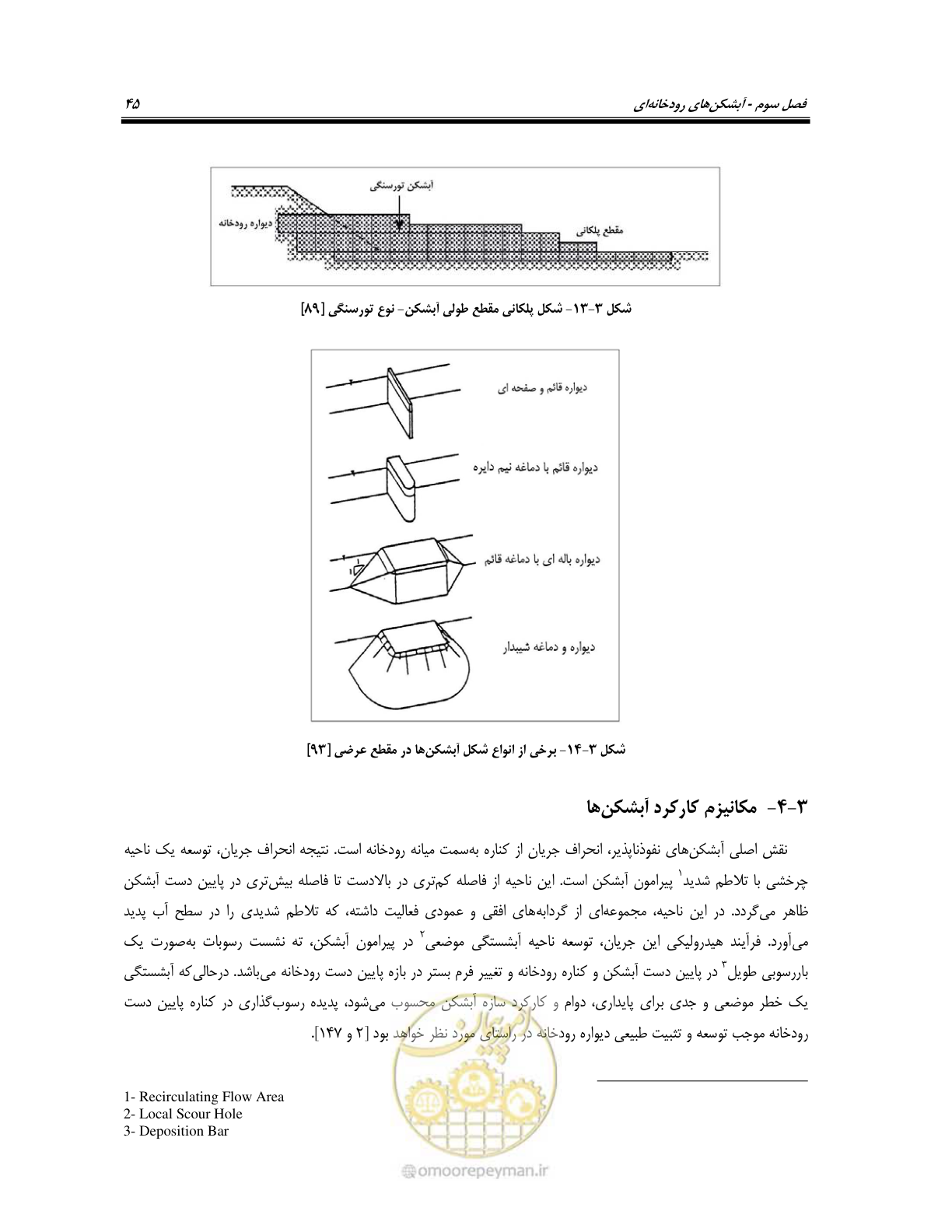 صفحه 63 از 247