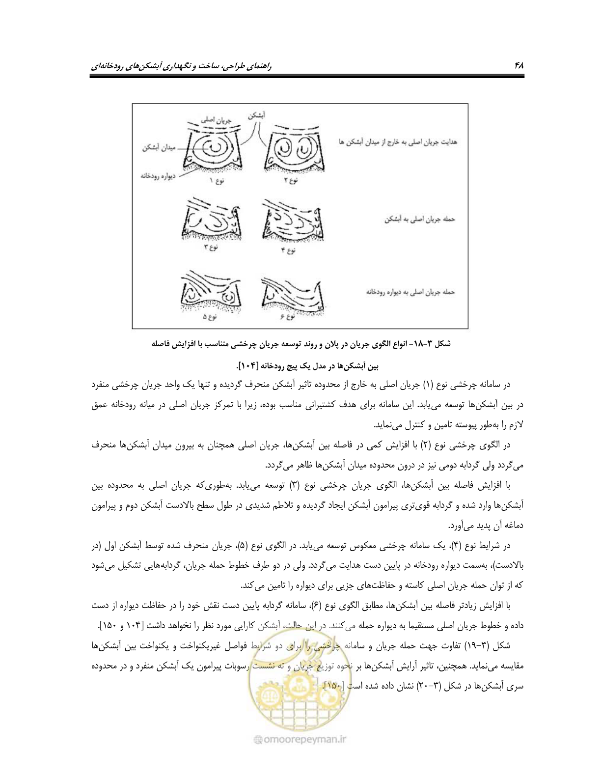 صفحه 66 از 247