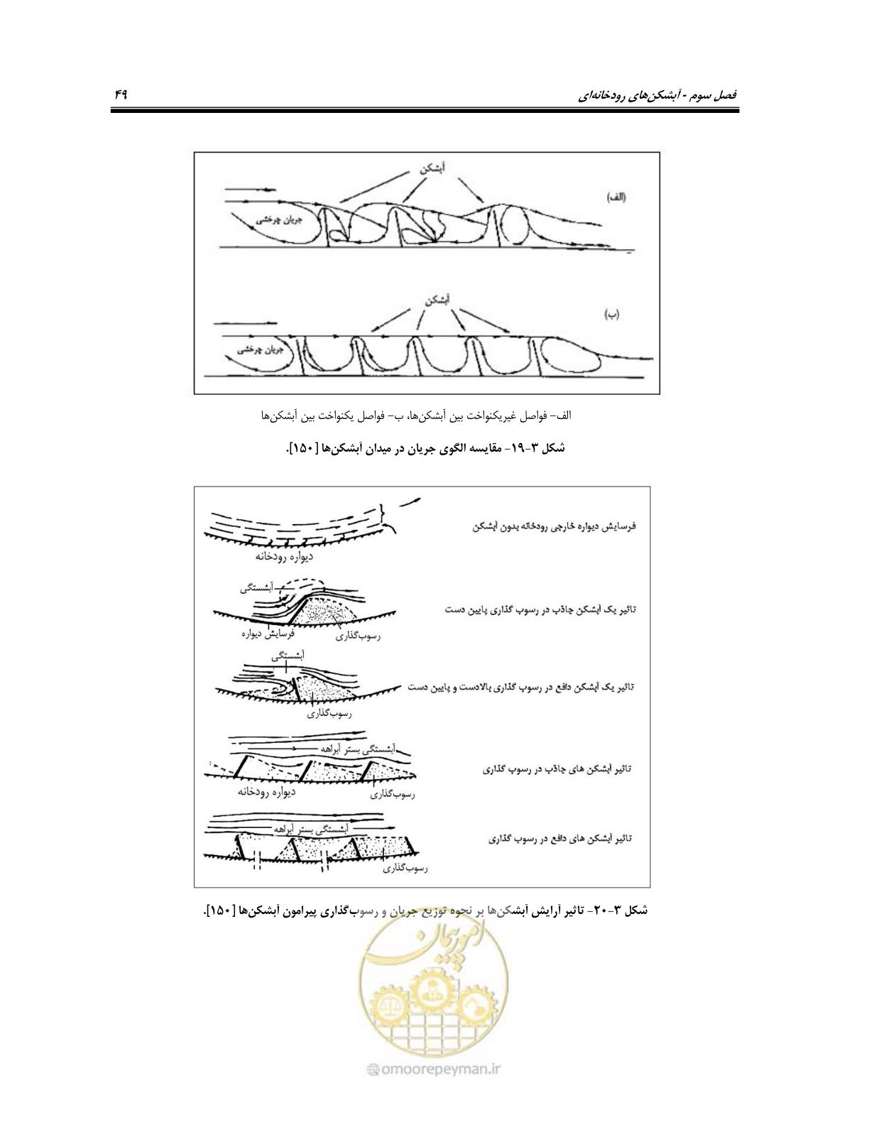 صفحه 67 از 247
