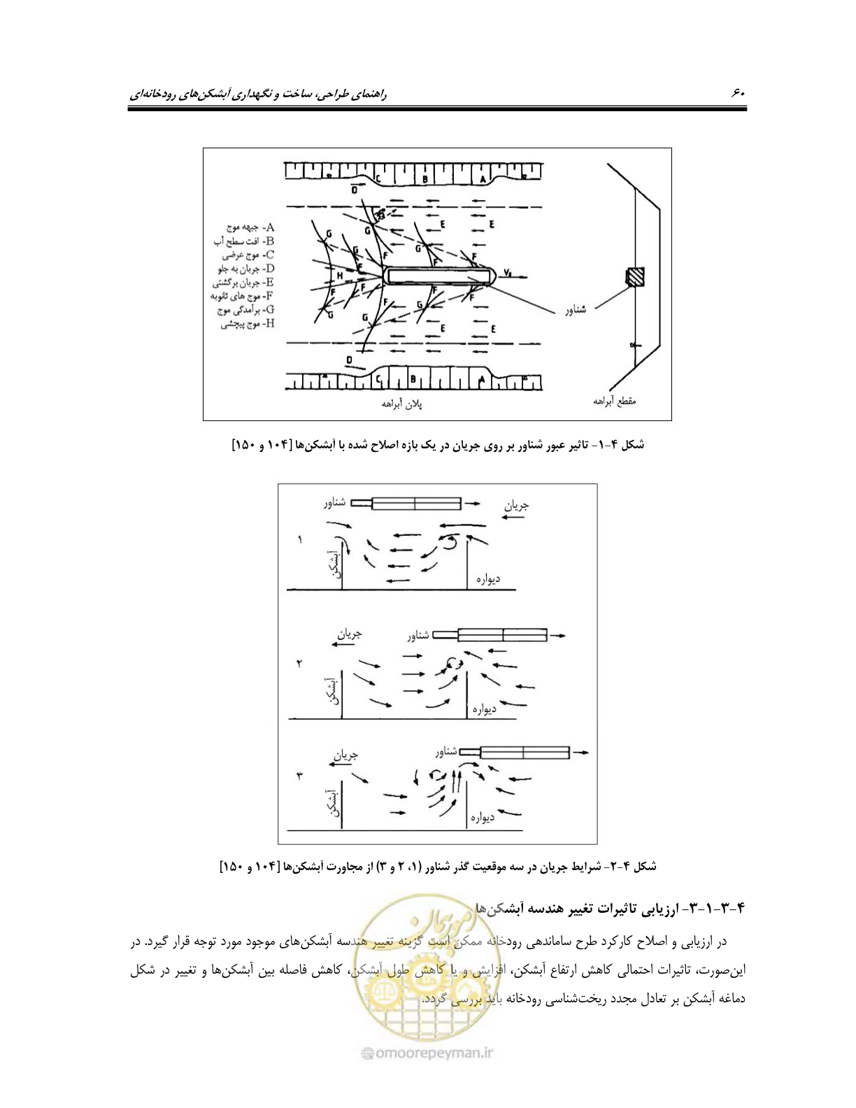صفحه 78 از 247