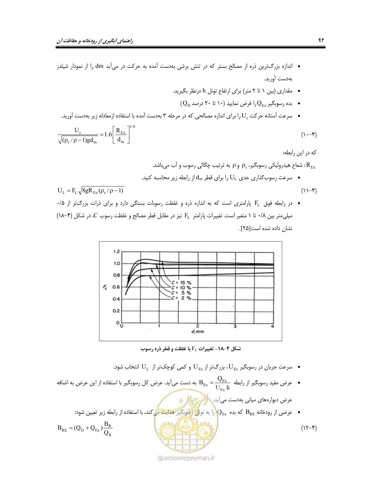 صفحه 110 از 174