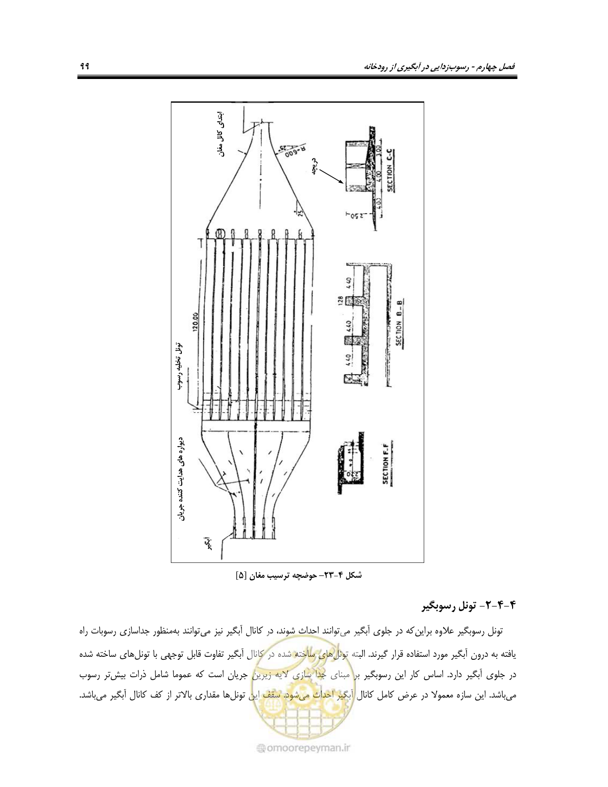 صفحه 117 از 174