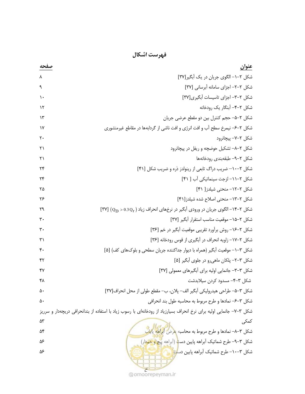 صفحه 13 از 174