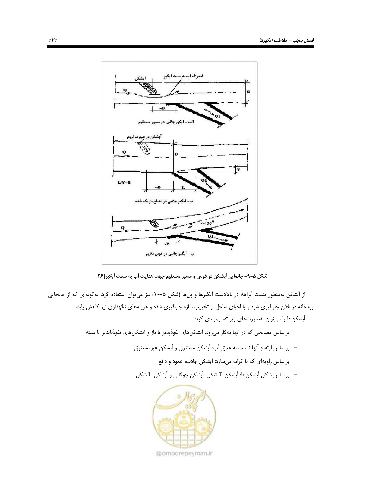 صفحه 139 از 174