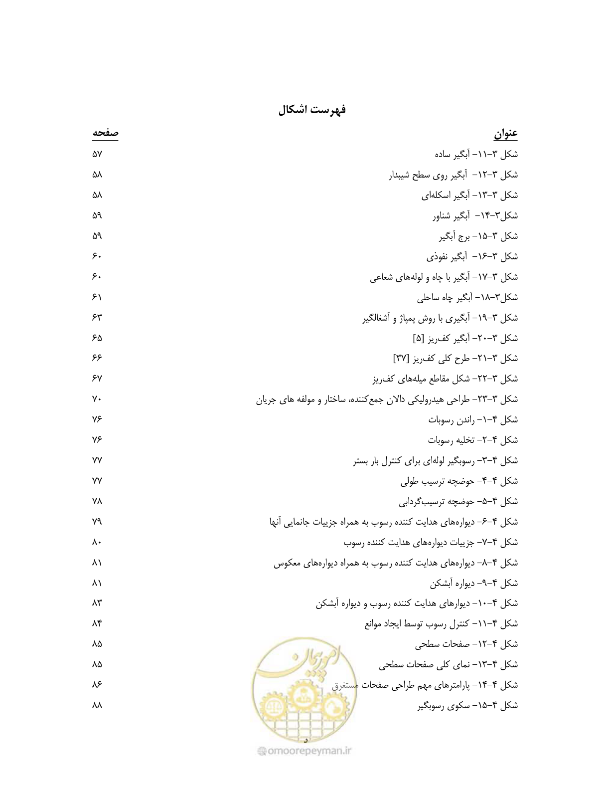 صفحه 14 از 174