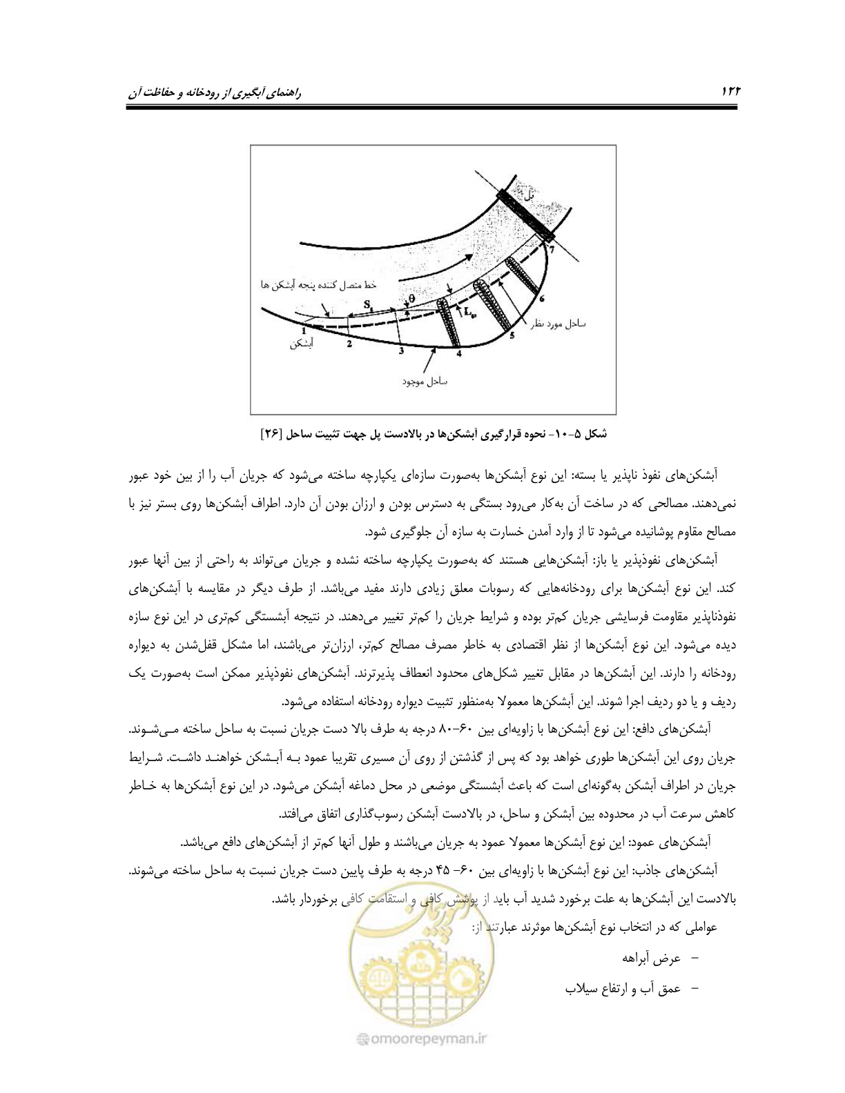 صفحه 140 از 174
