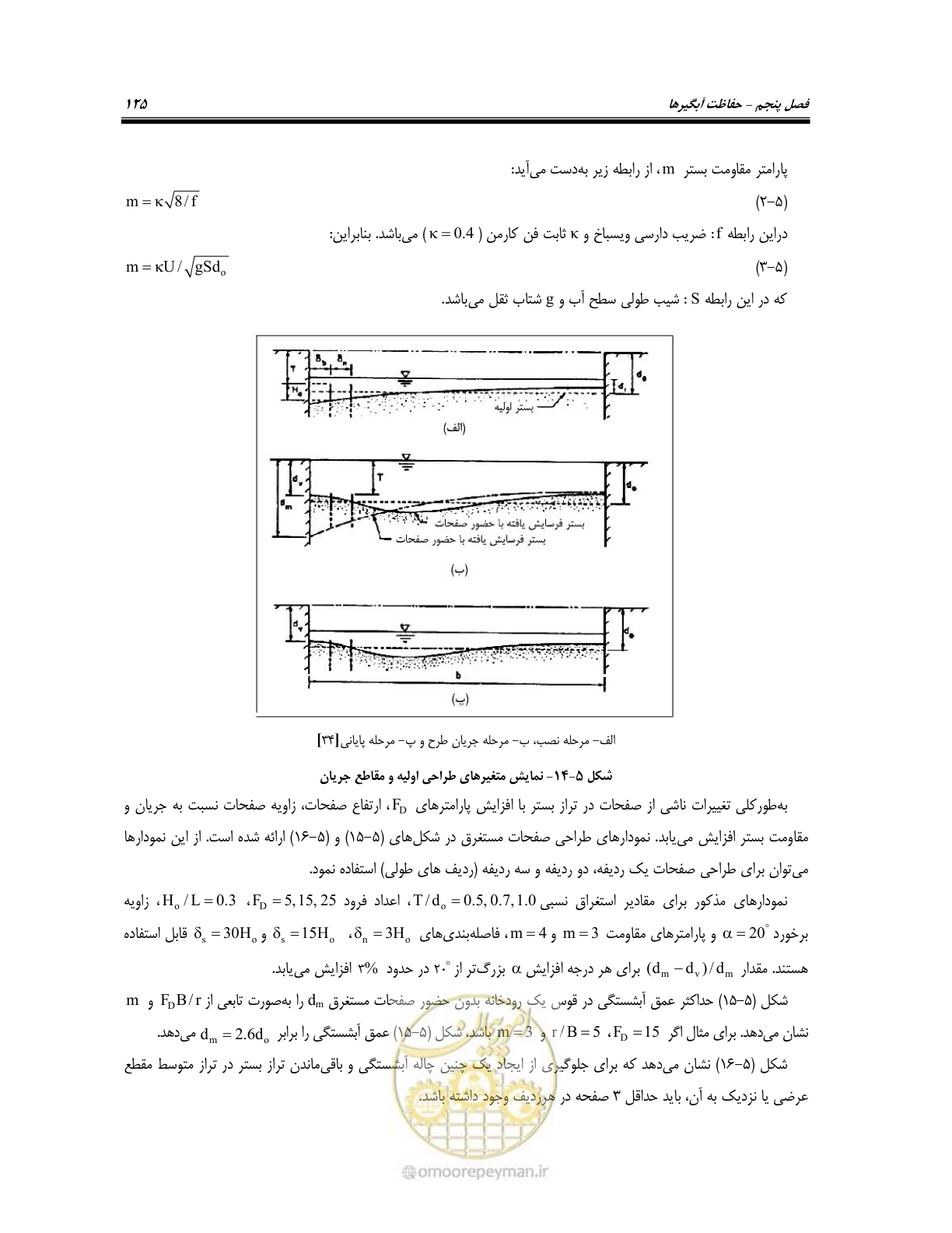 صفحه 143 از 174