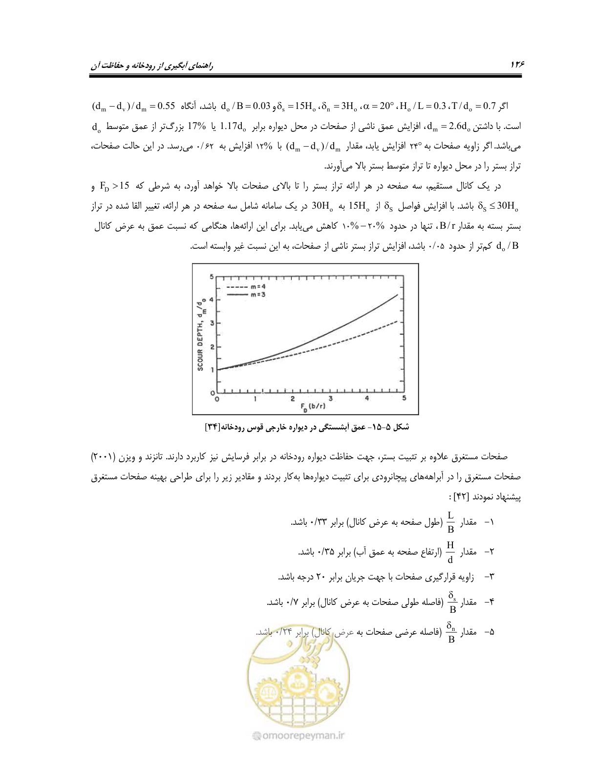 صفحه 144 از 174