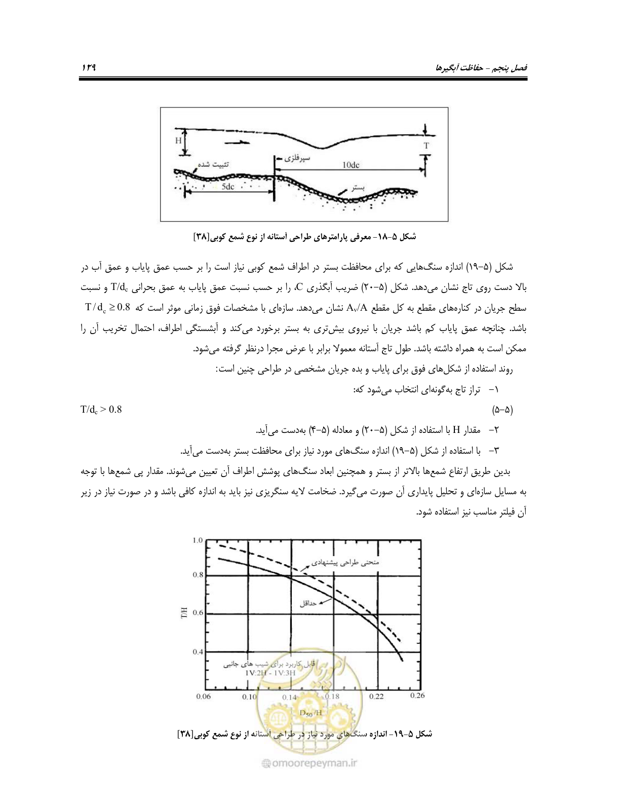 صفحه 147 از 174