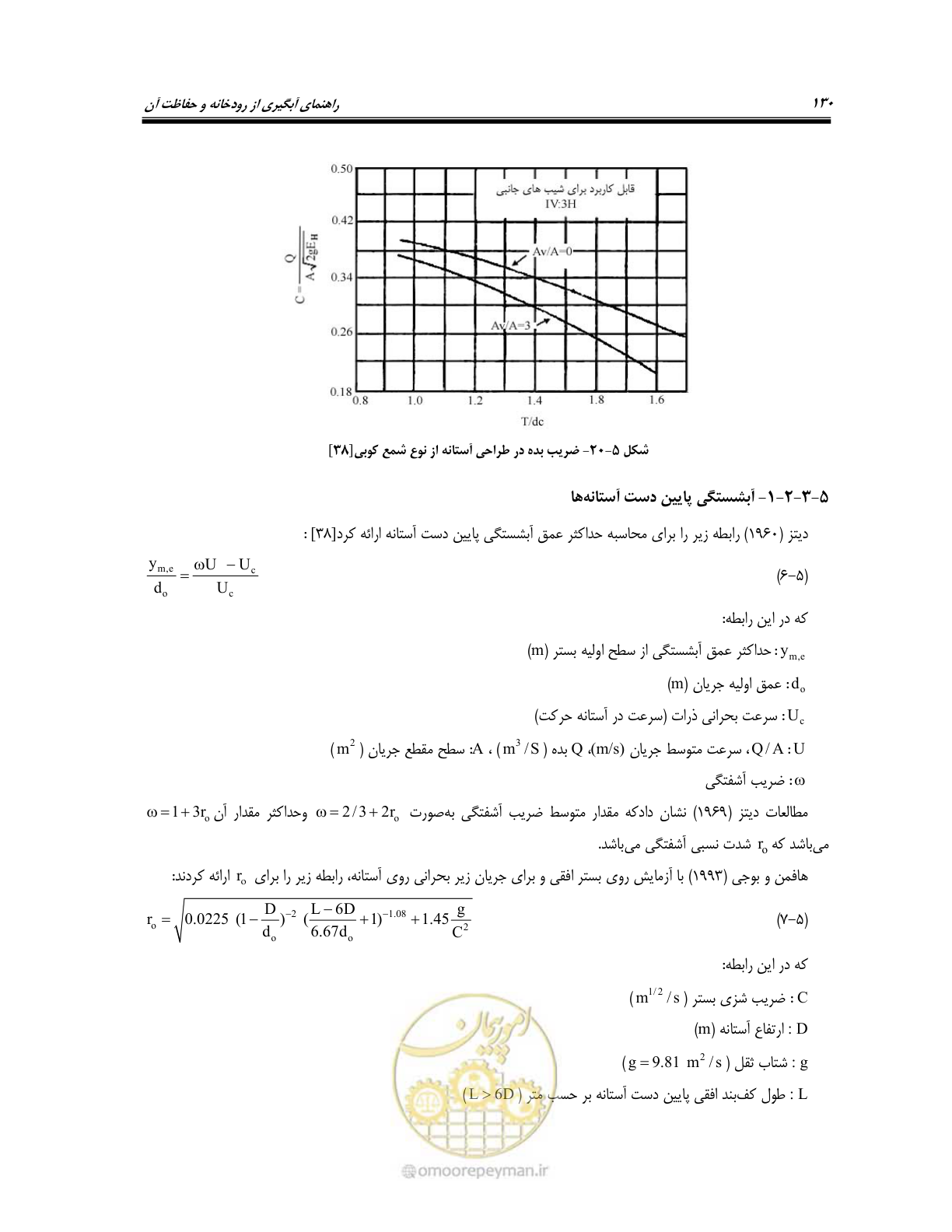صفحه 148 از 174