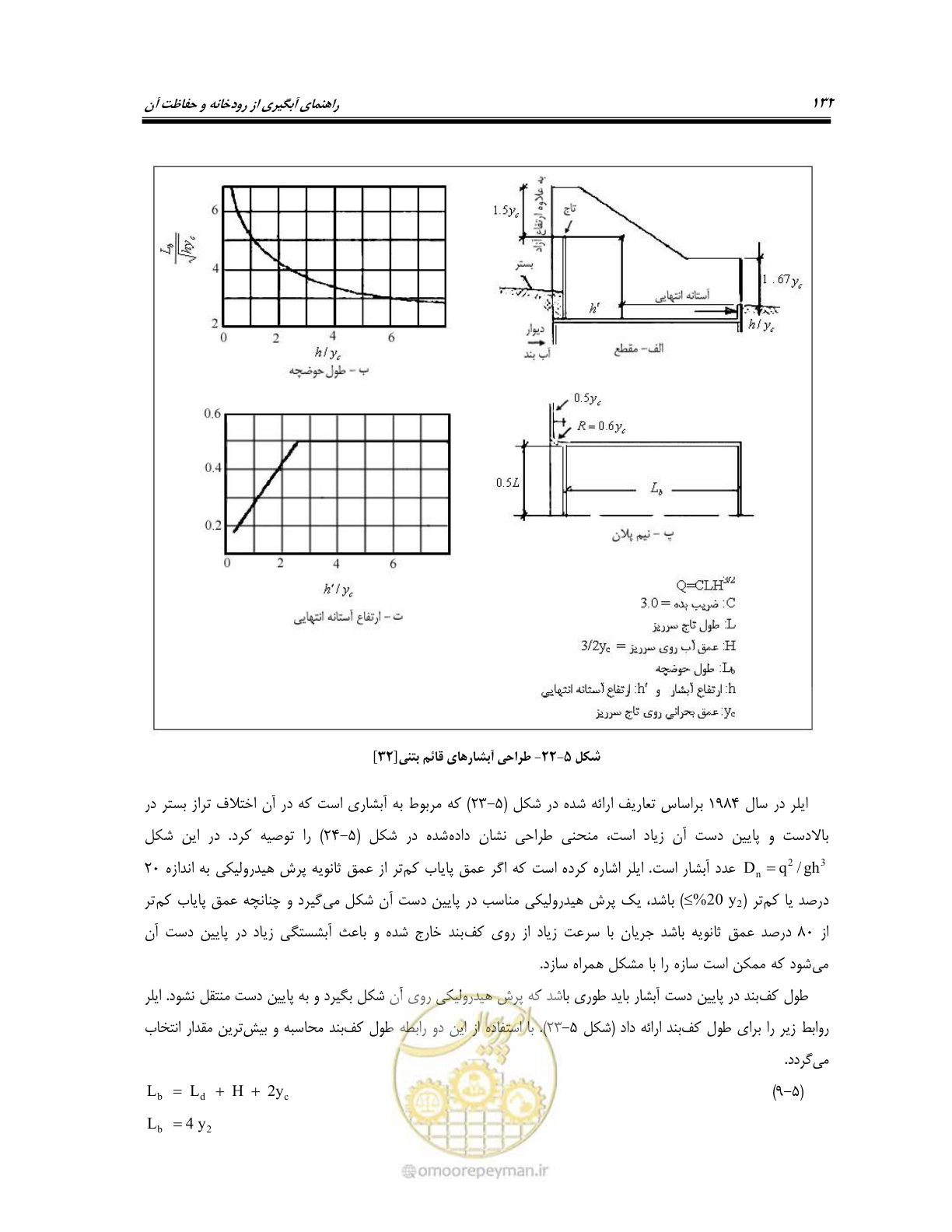 صفحه 150 از 174