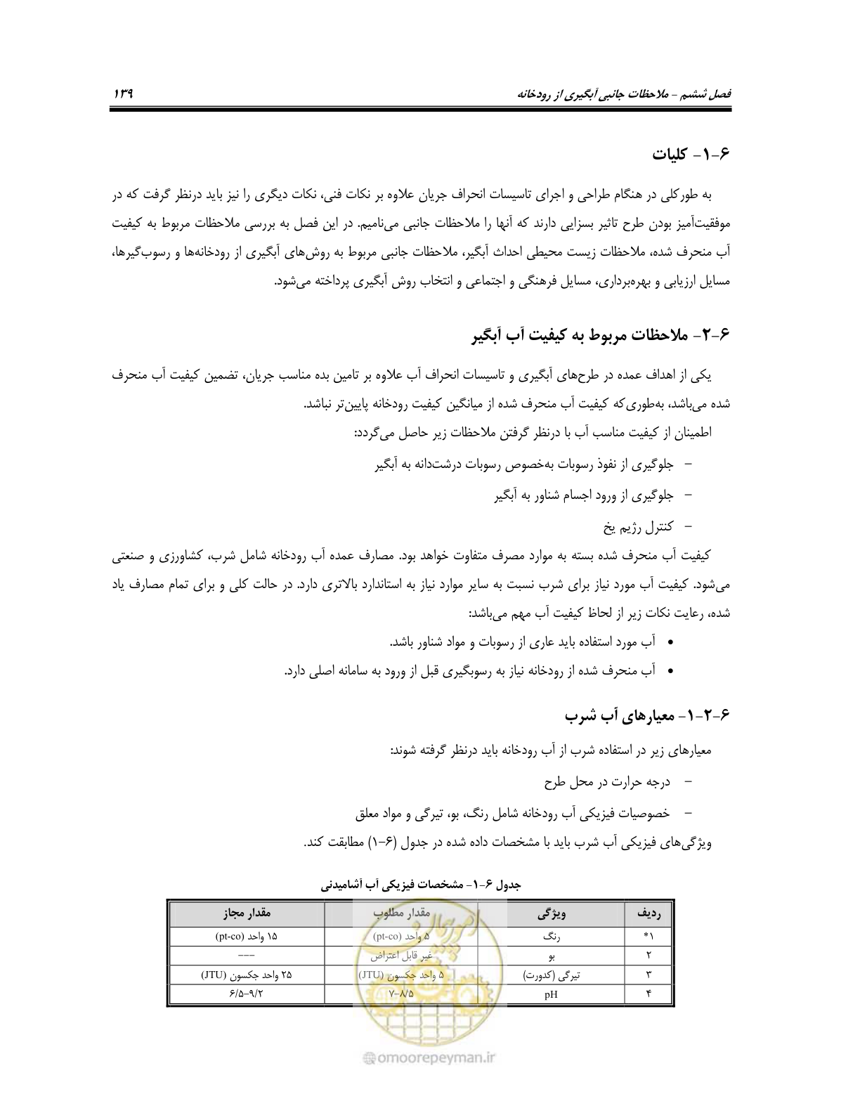 صفحه 157 از 174