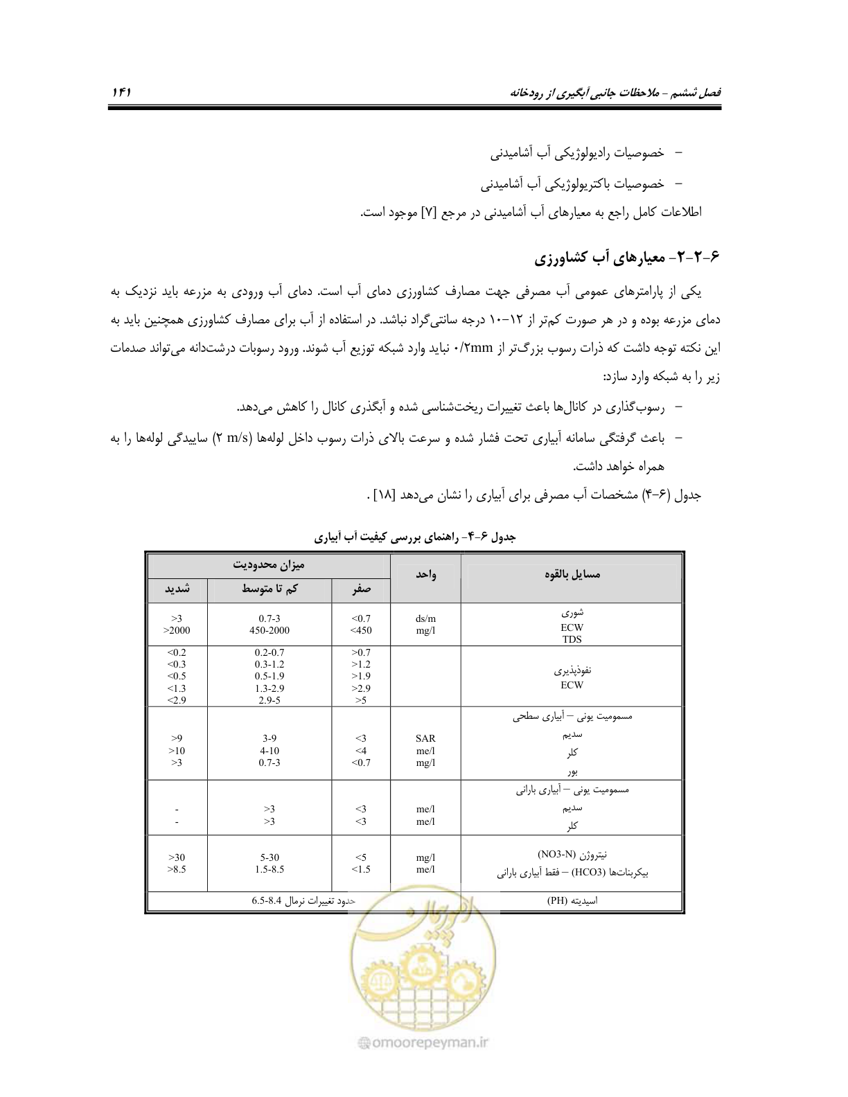 صفحه 159 از 174