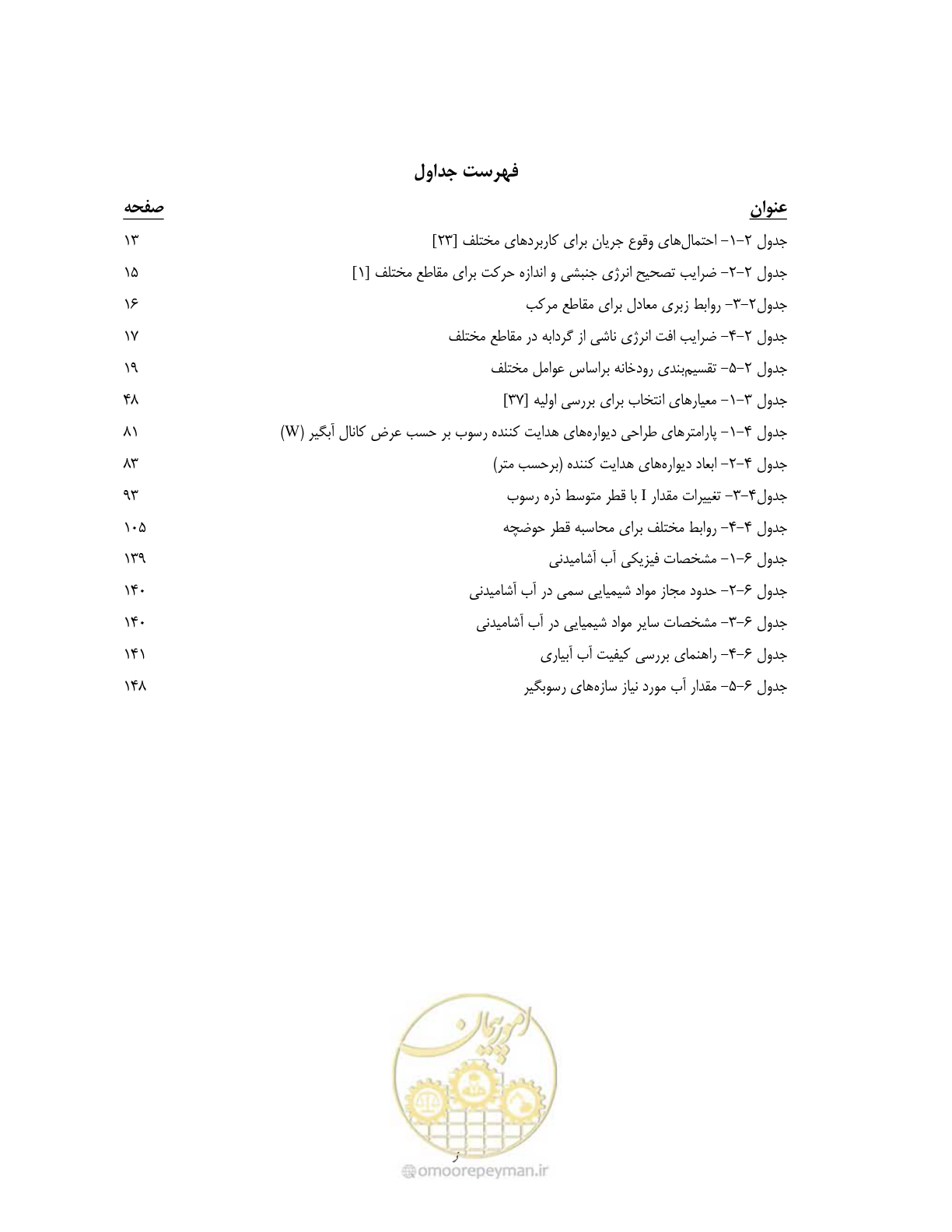 صفحه 17 از 174