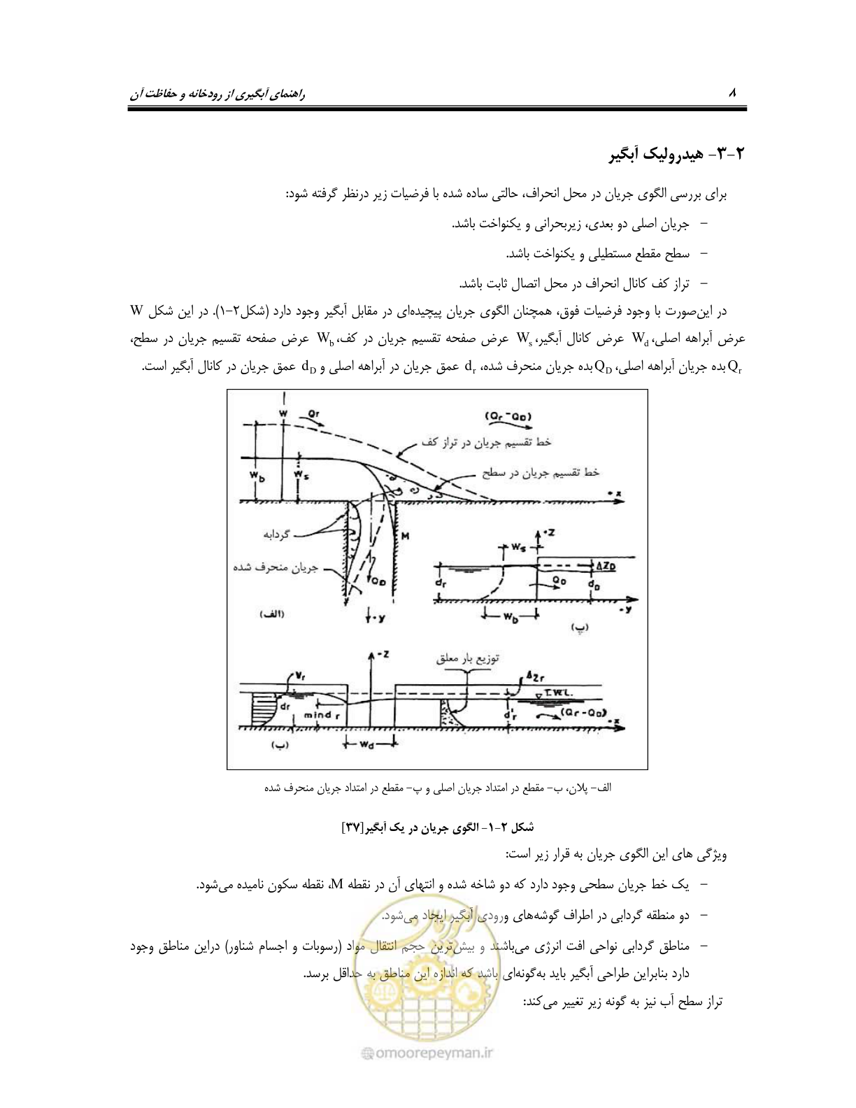 صفحه 26 از 174