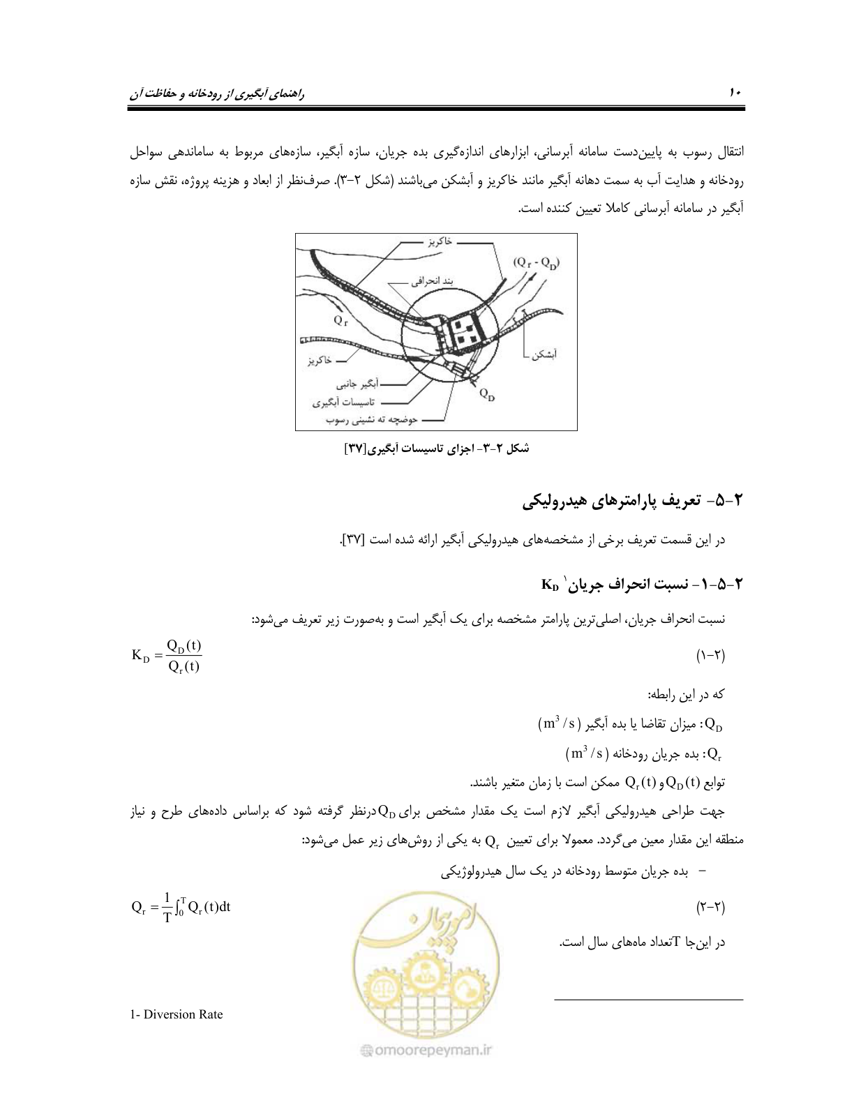 صفحه 28 از 174