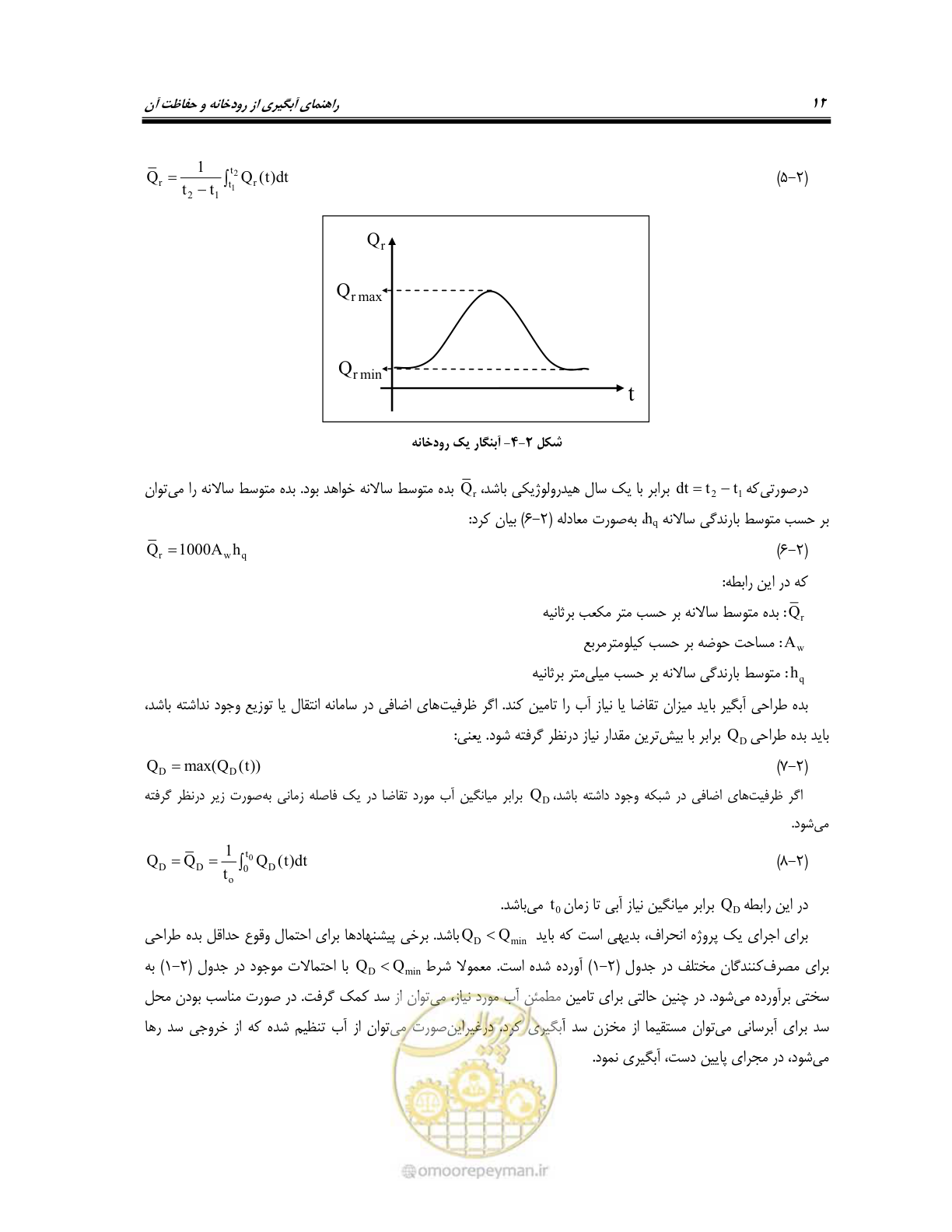 صفحه 30 از 174