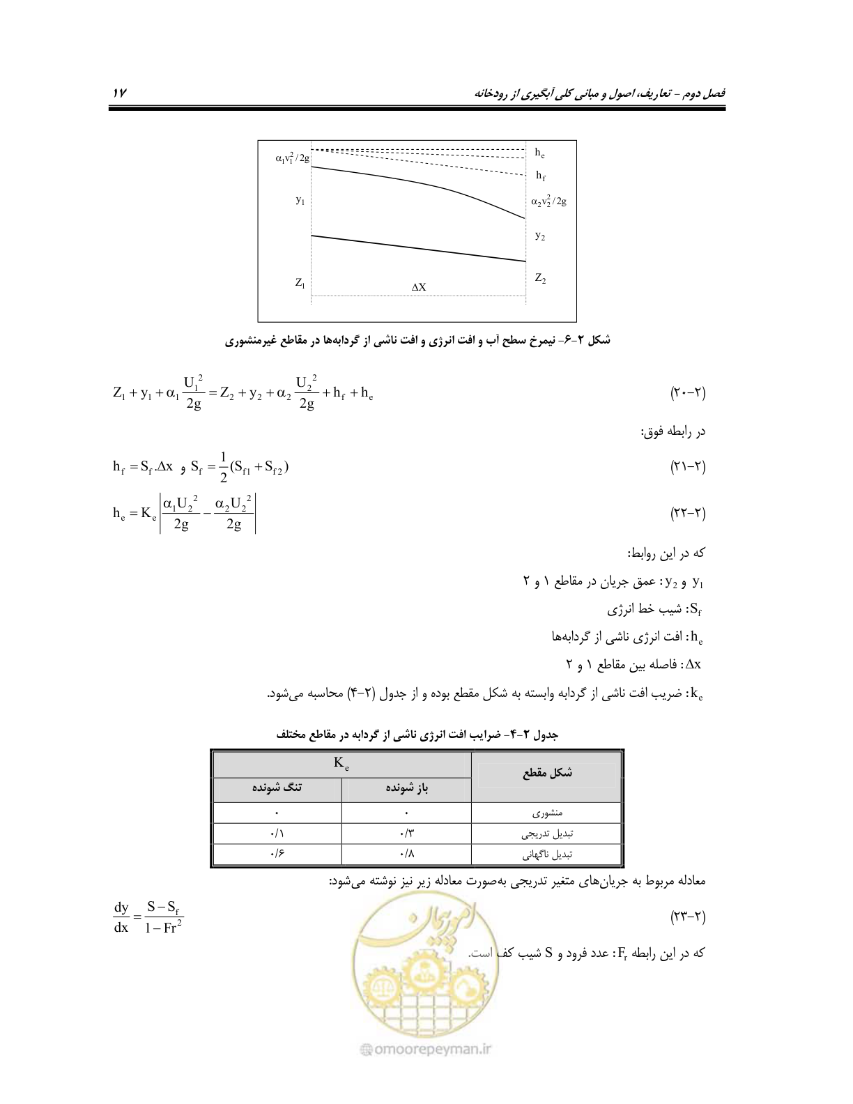 صفحه 35 از 174