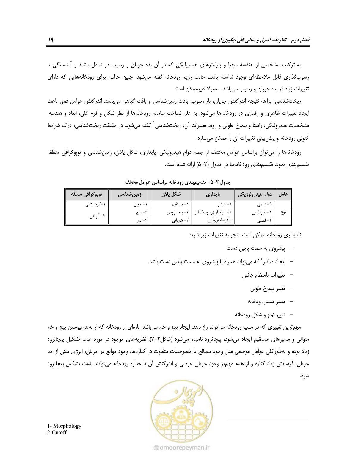 صفحه 37 از 174