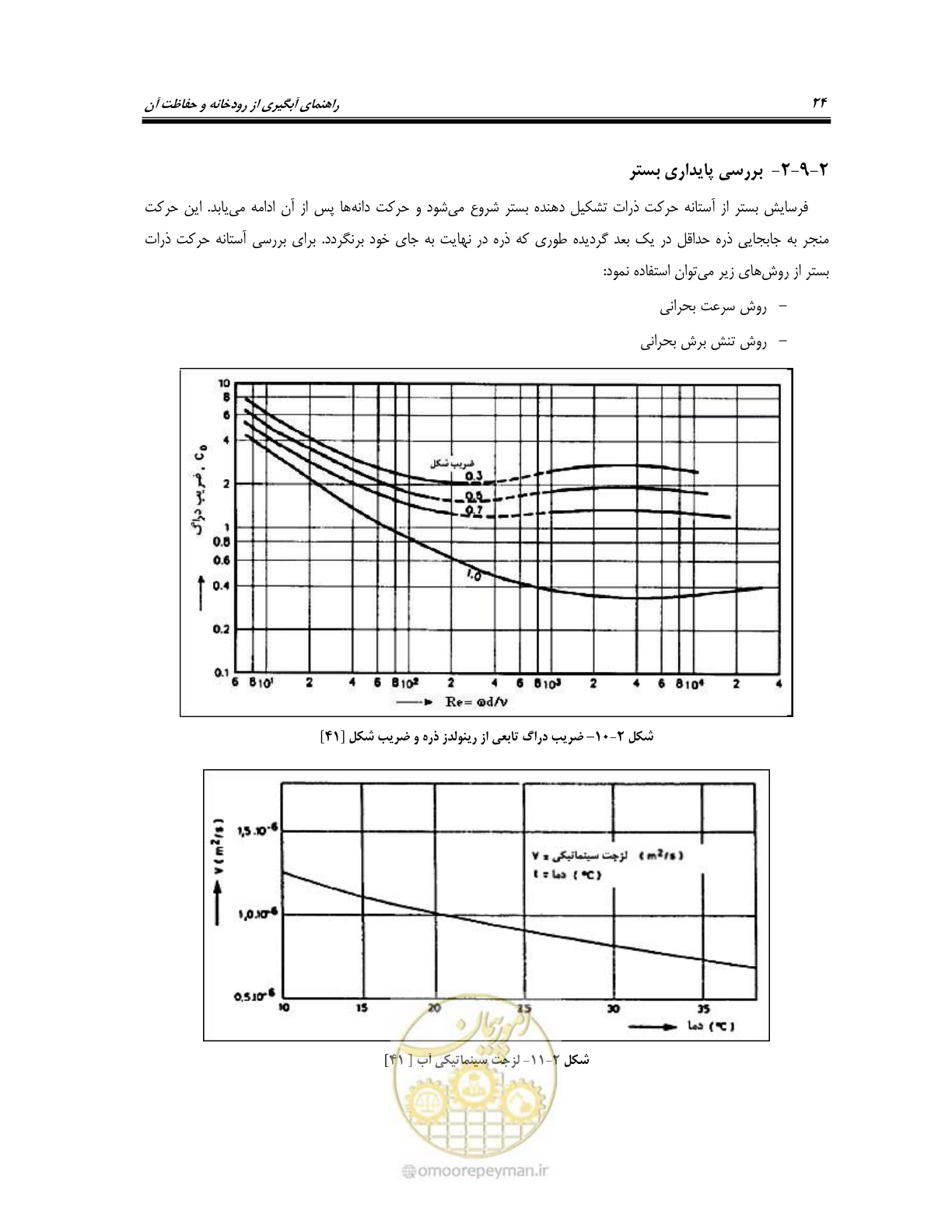 صفحه 42 از 174