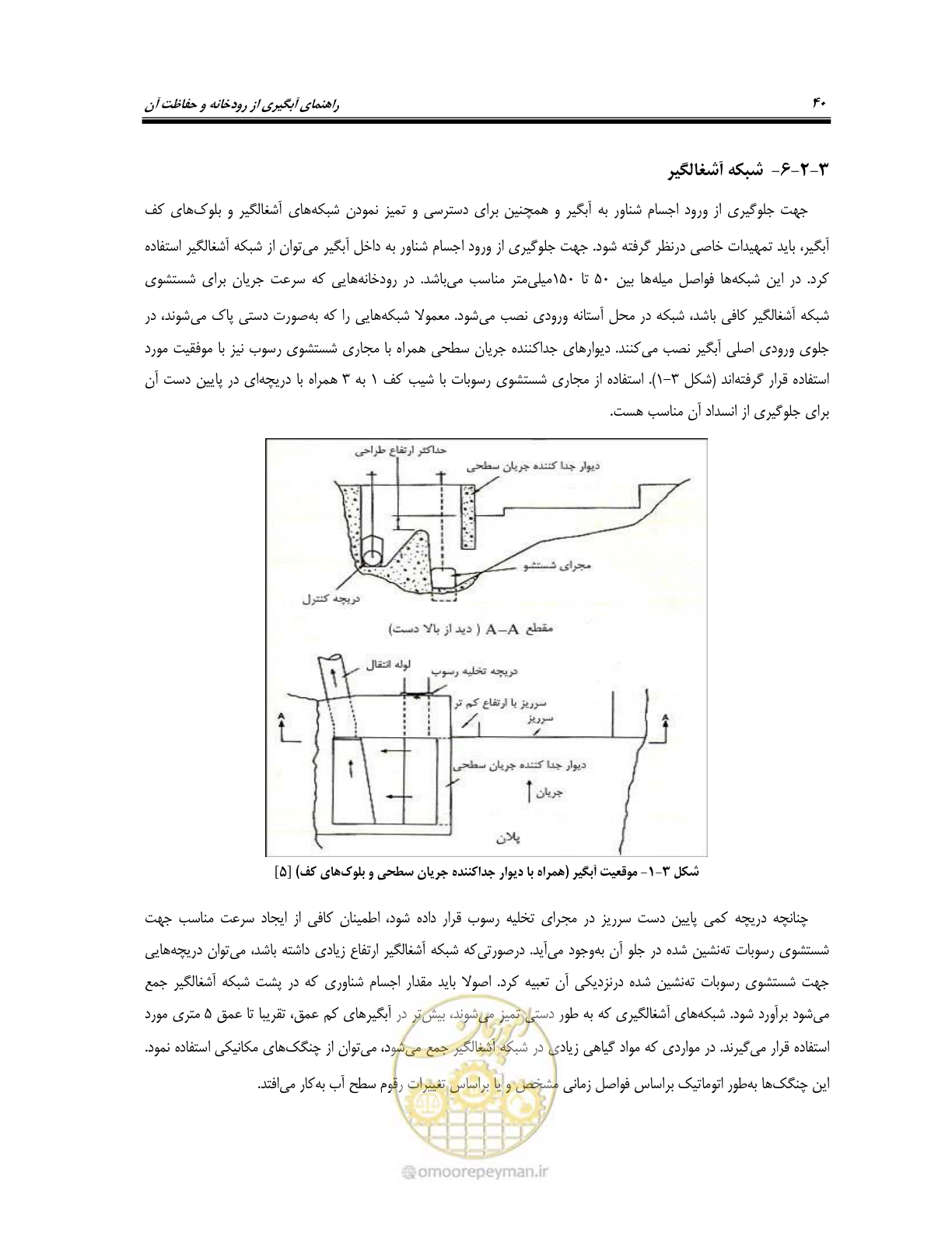 صفحه 58 از 174