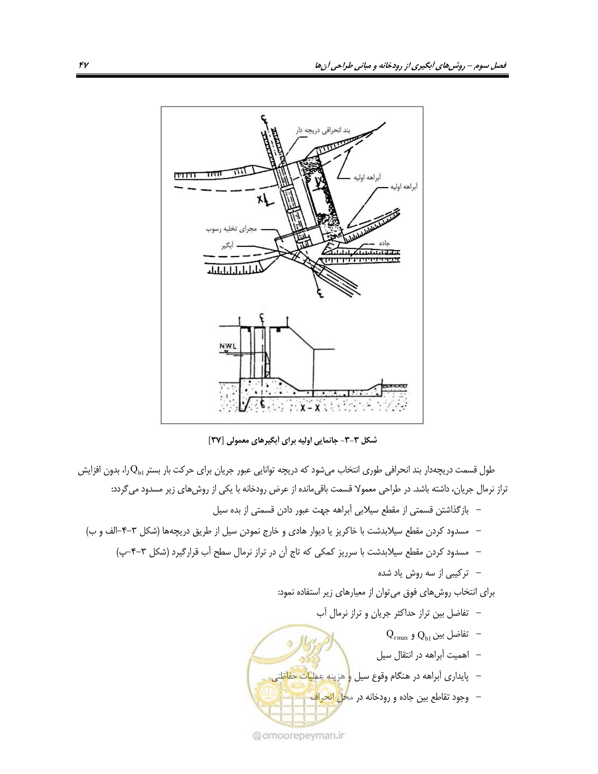 صفحه 65 از 174