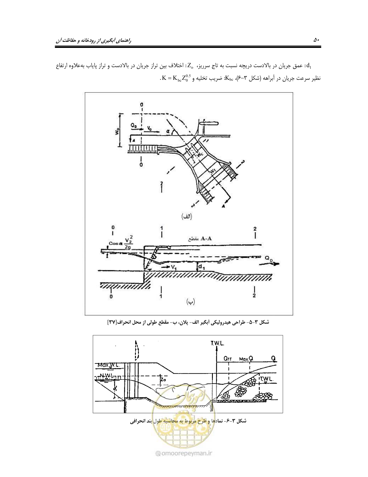 صفحه 68 از 174
