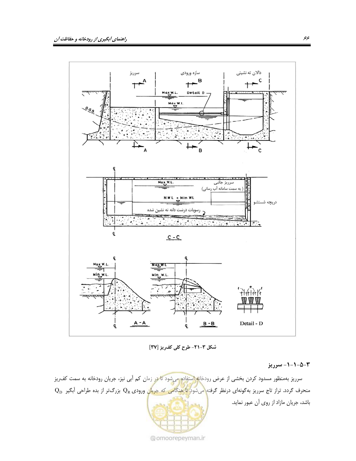 صفحه 84 از 174