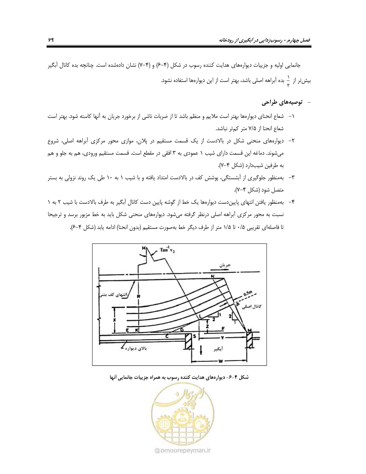 صفحه 97 از 174
