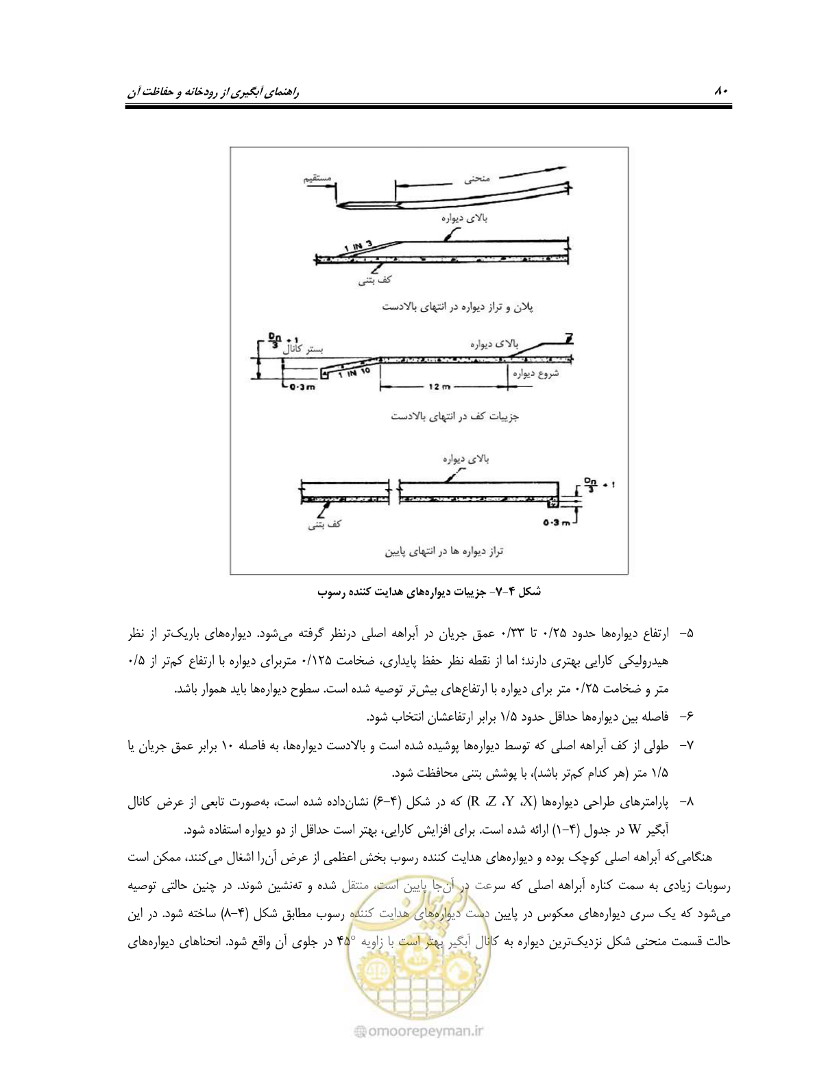 صفحه 98 از 174