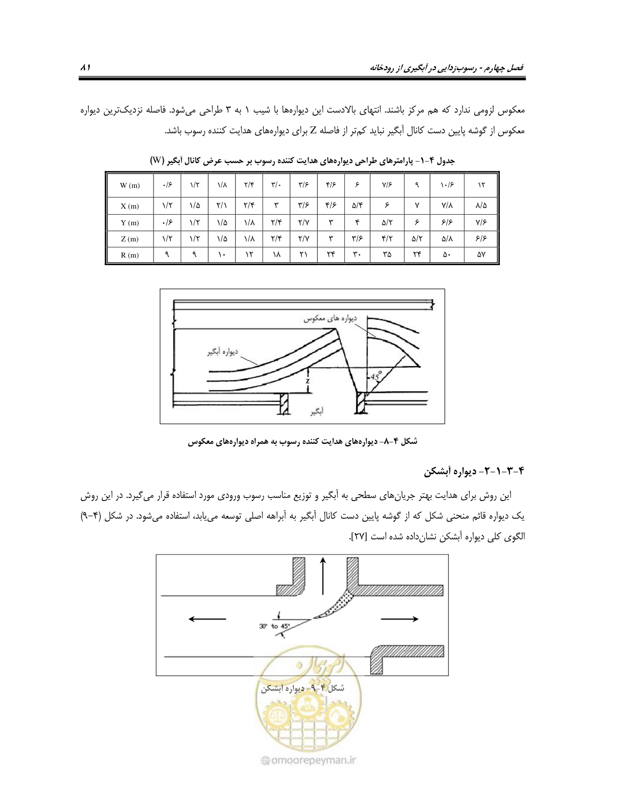 صفحه 99 از 174
