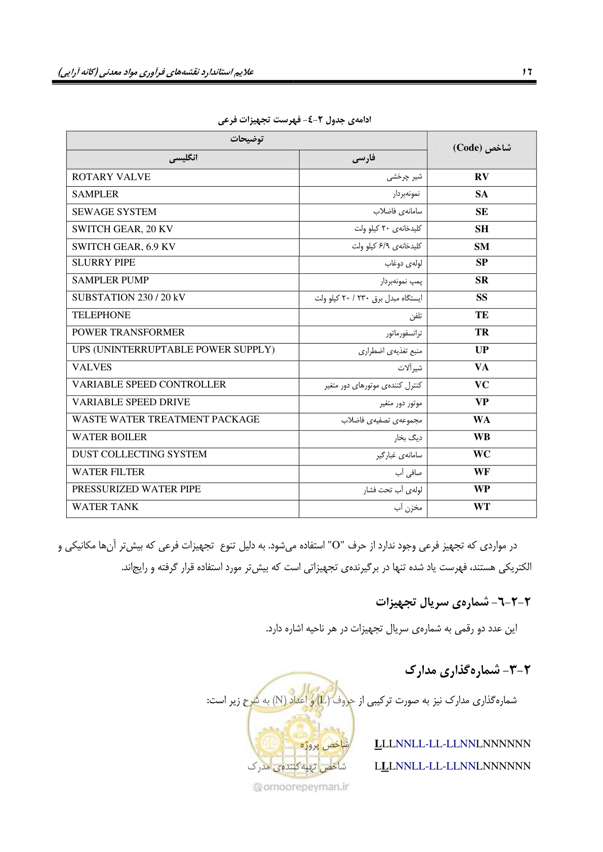صفحه 26 از 88