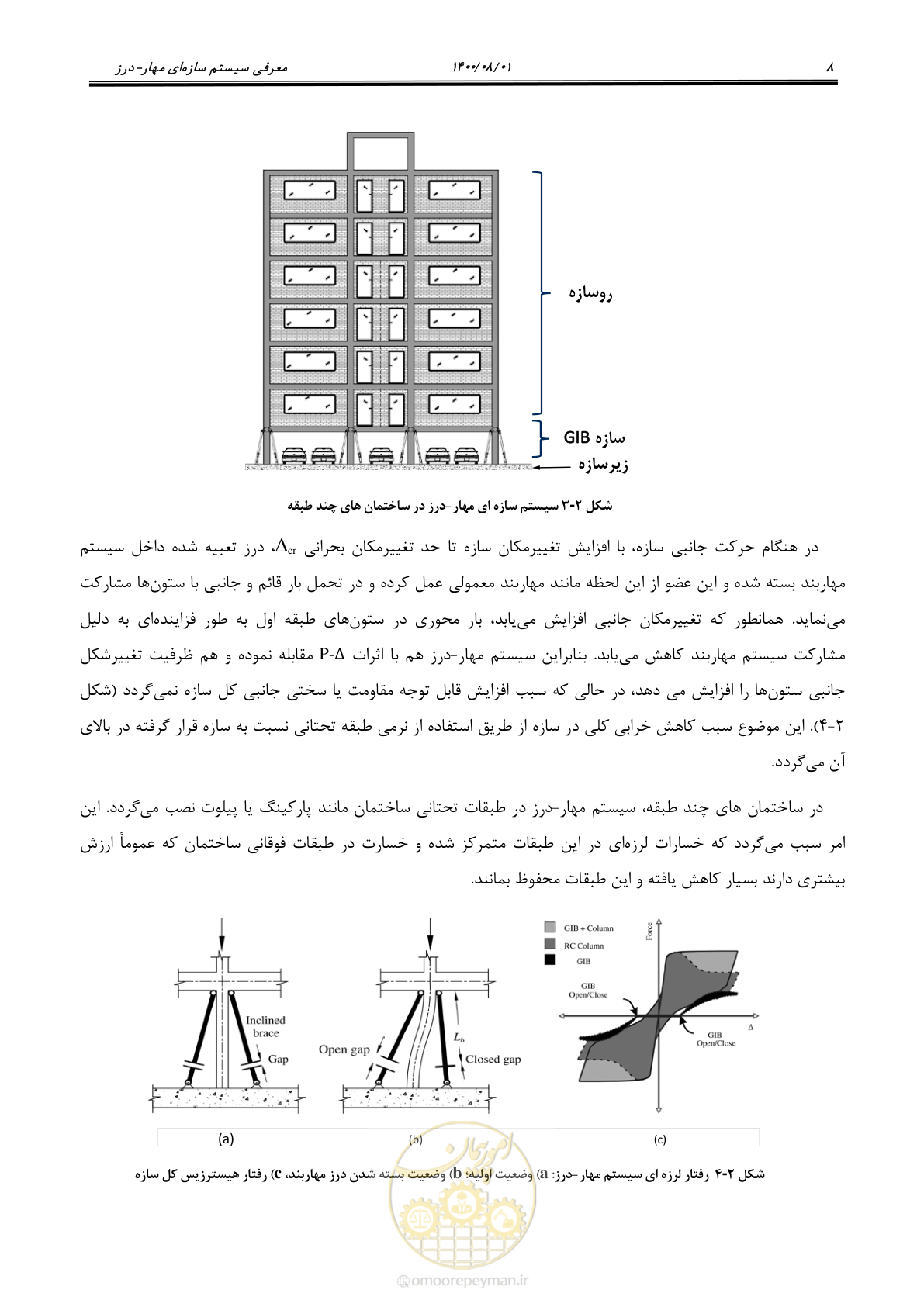صفحه 16 از 49